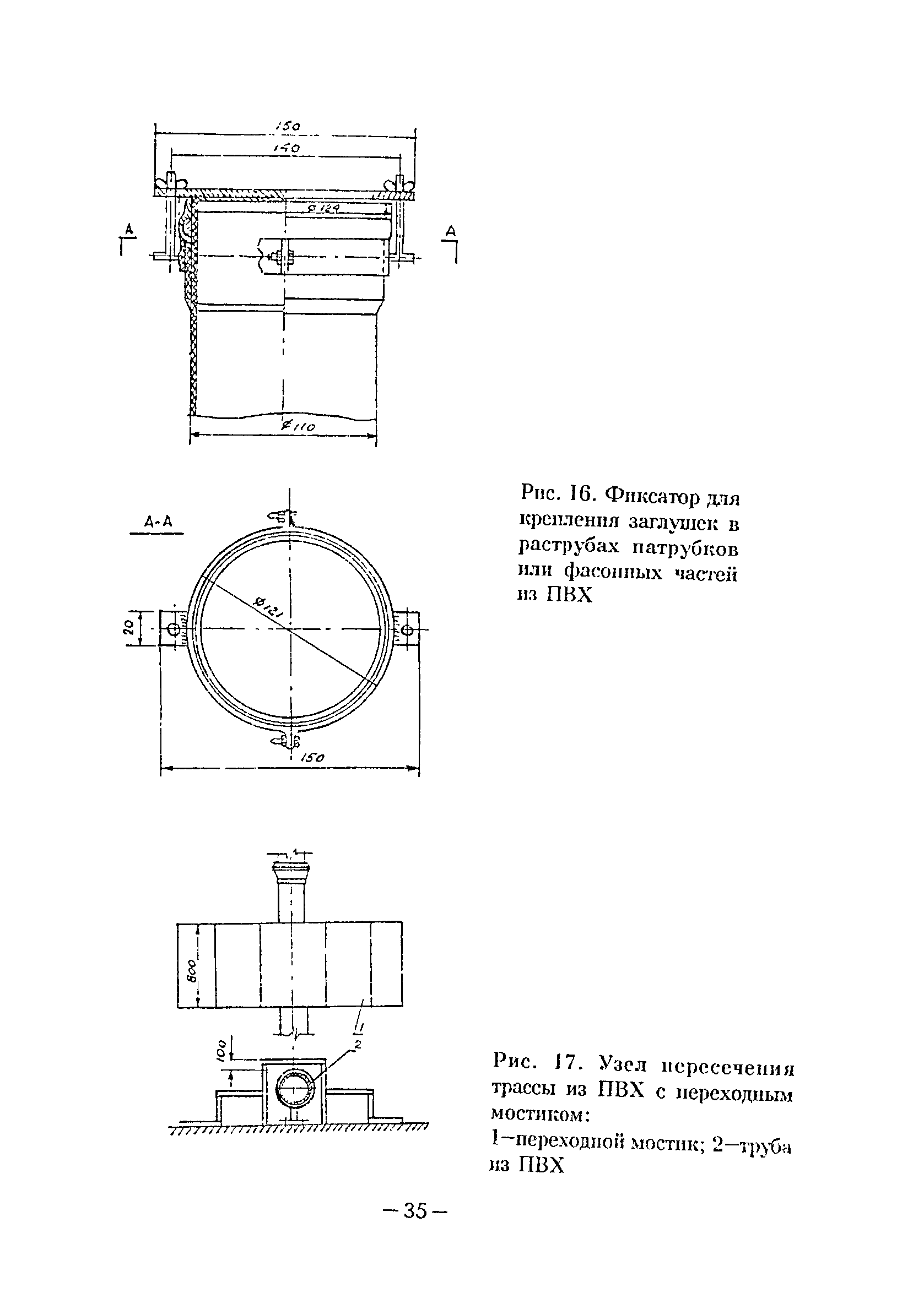 ВСН 48-96