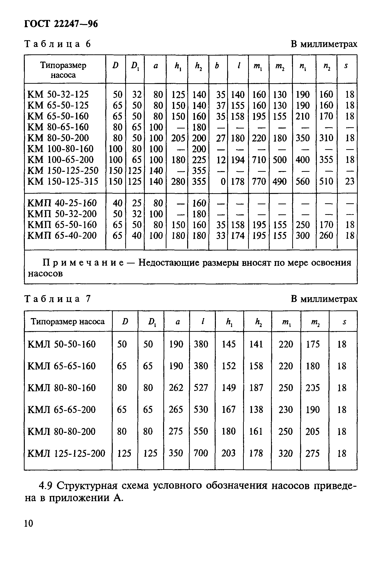 ГОСТ 22247-96