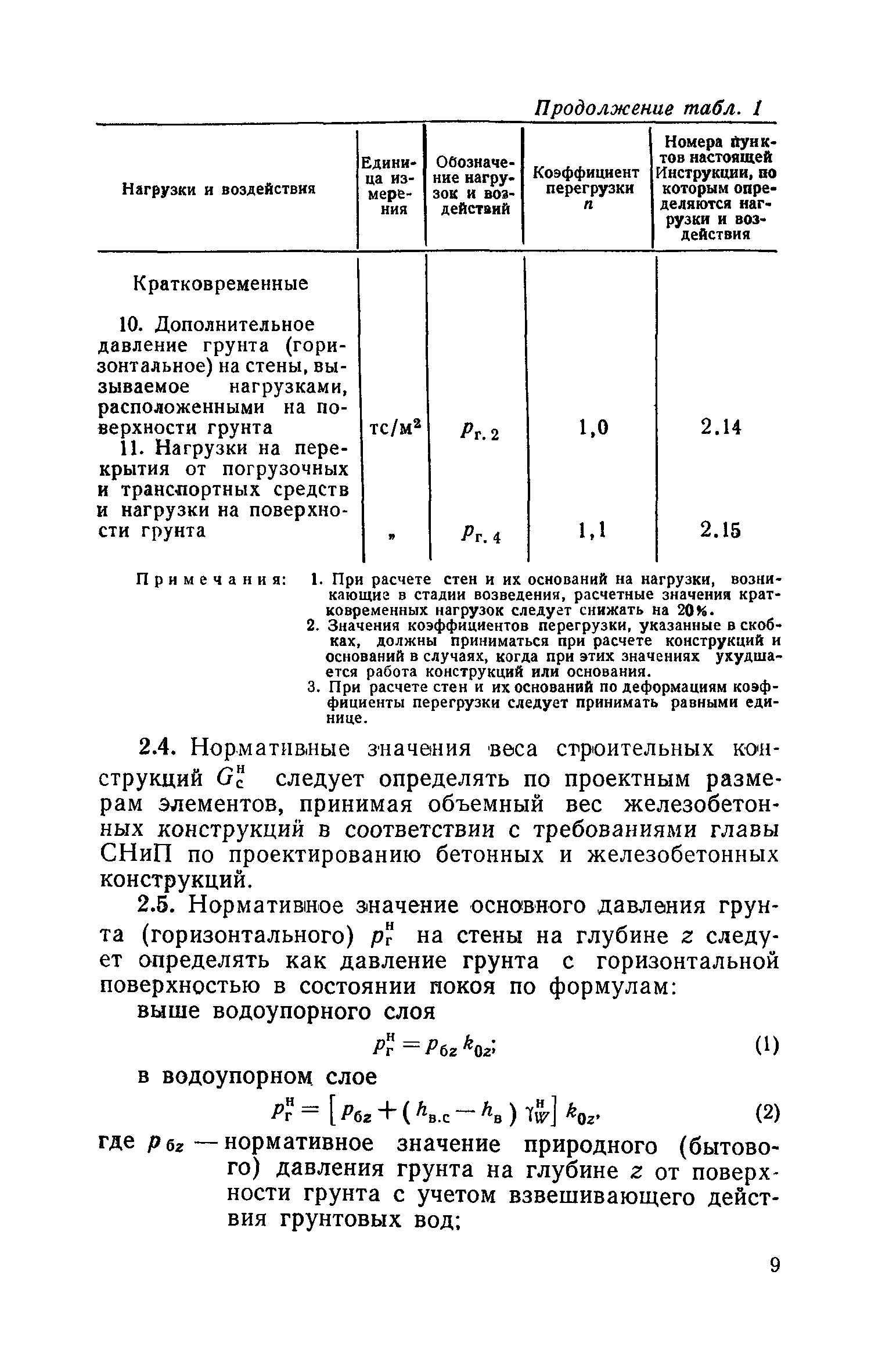 СН 477-75