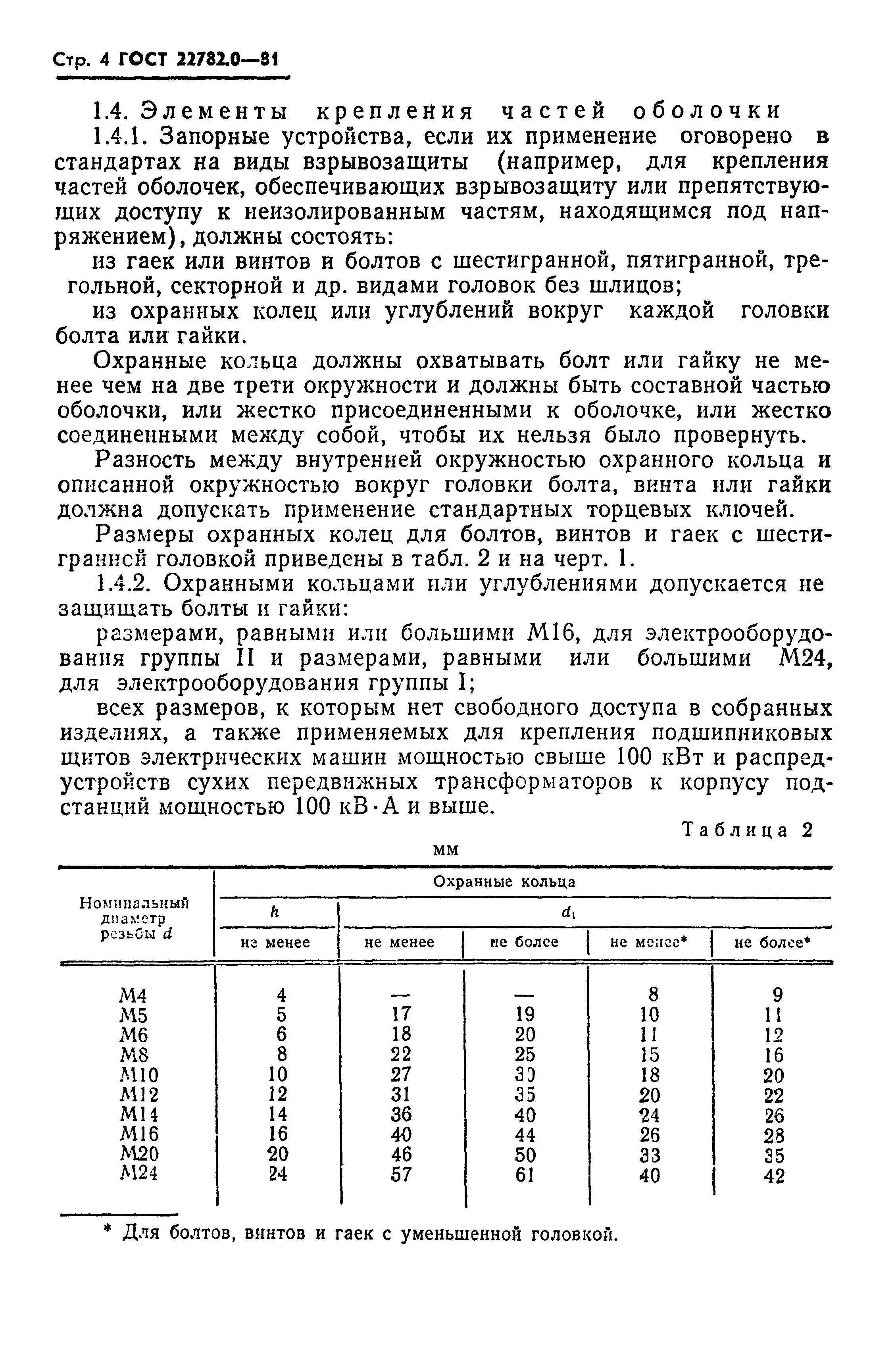 ГОСТ 22782.0-81
