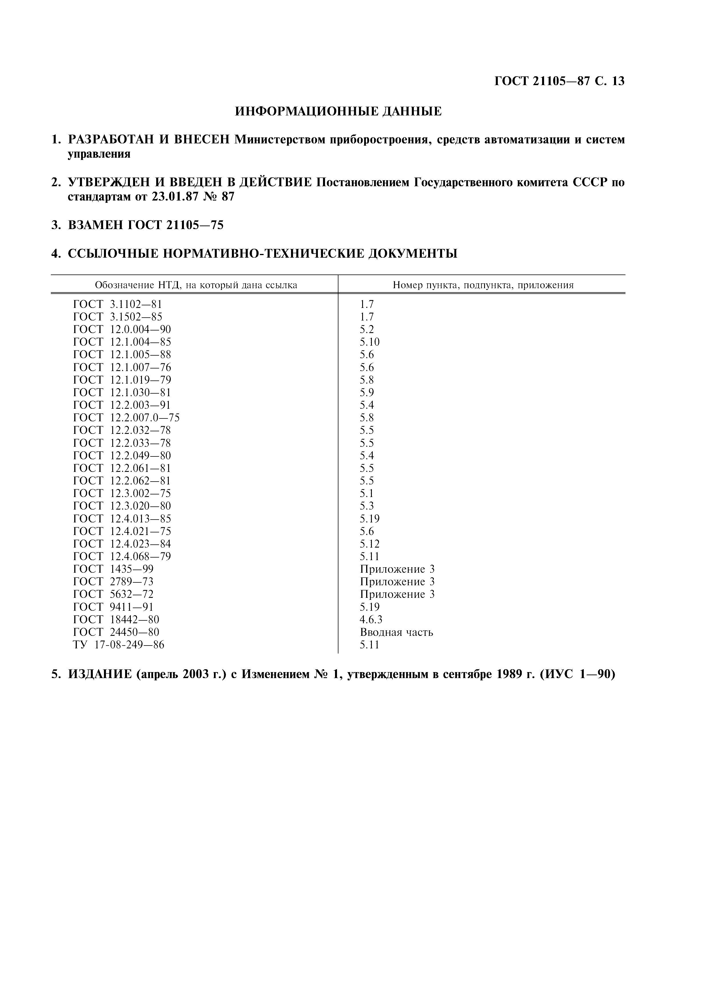 ГОСТ 21105-87