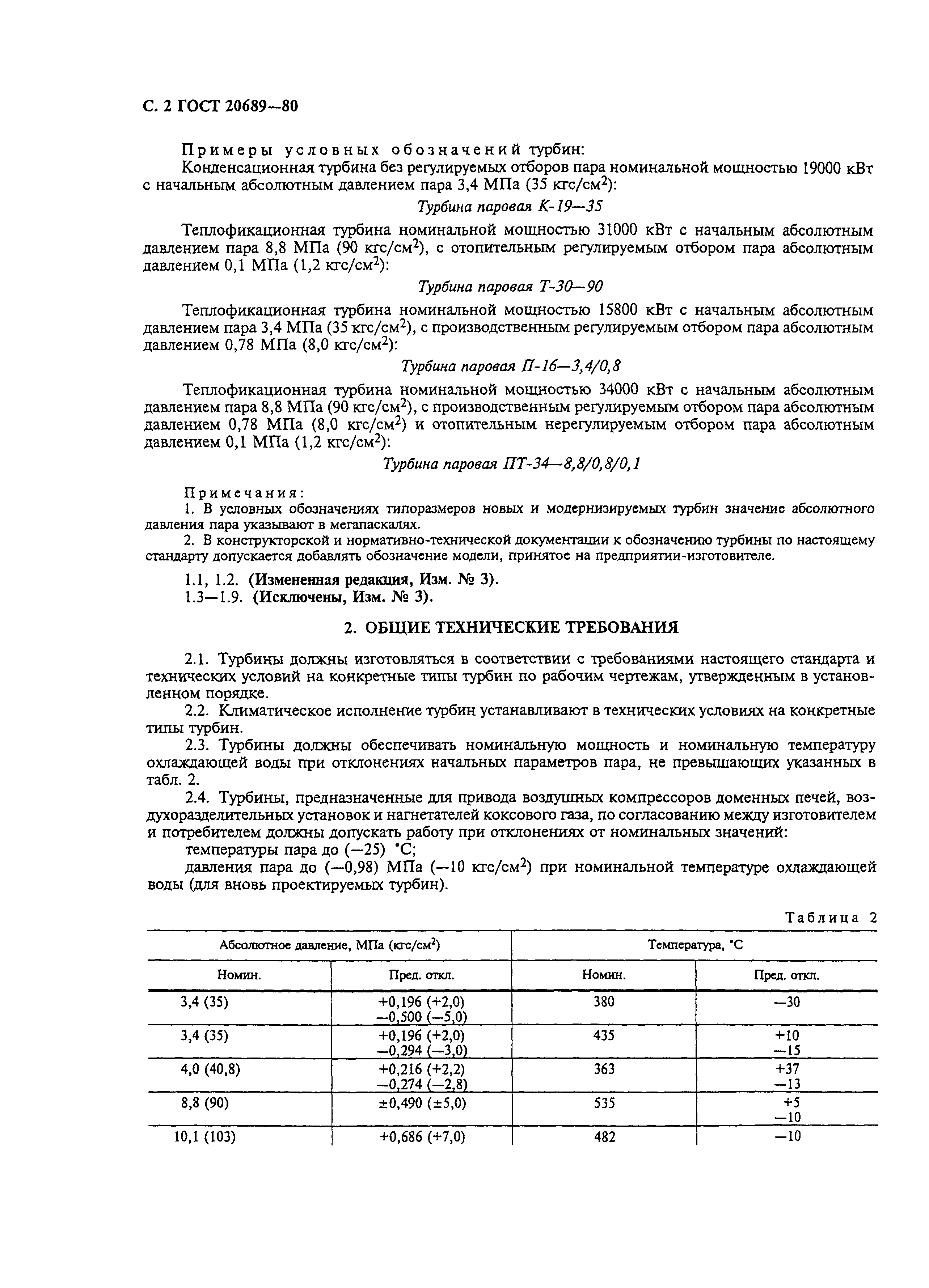 ГОСТ 20689-80