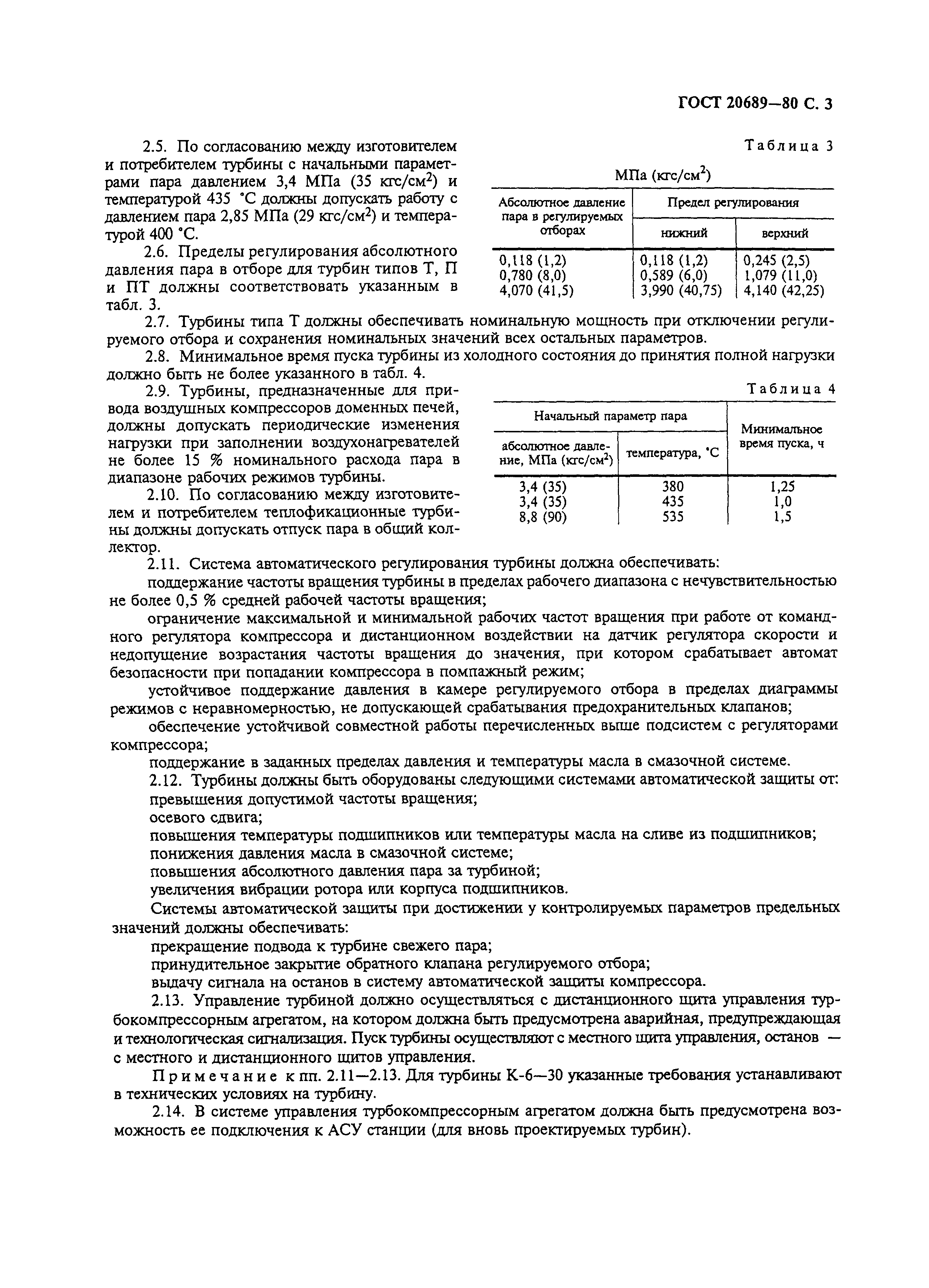 ГОСТ 20689-80