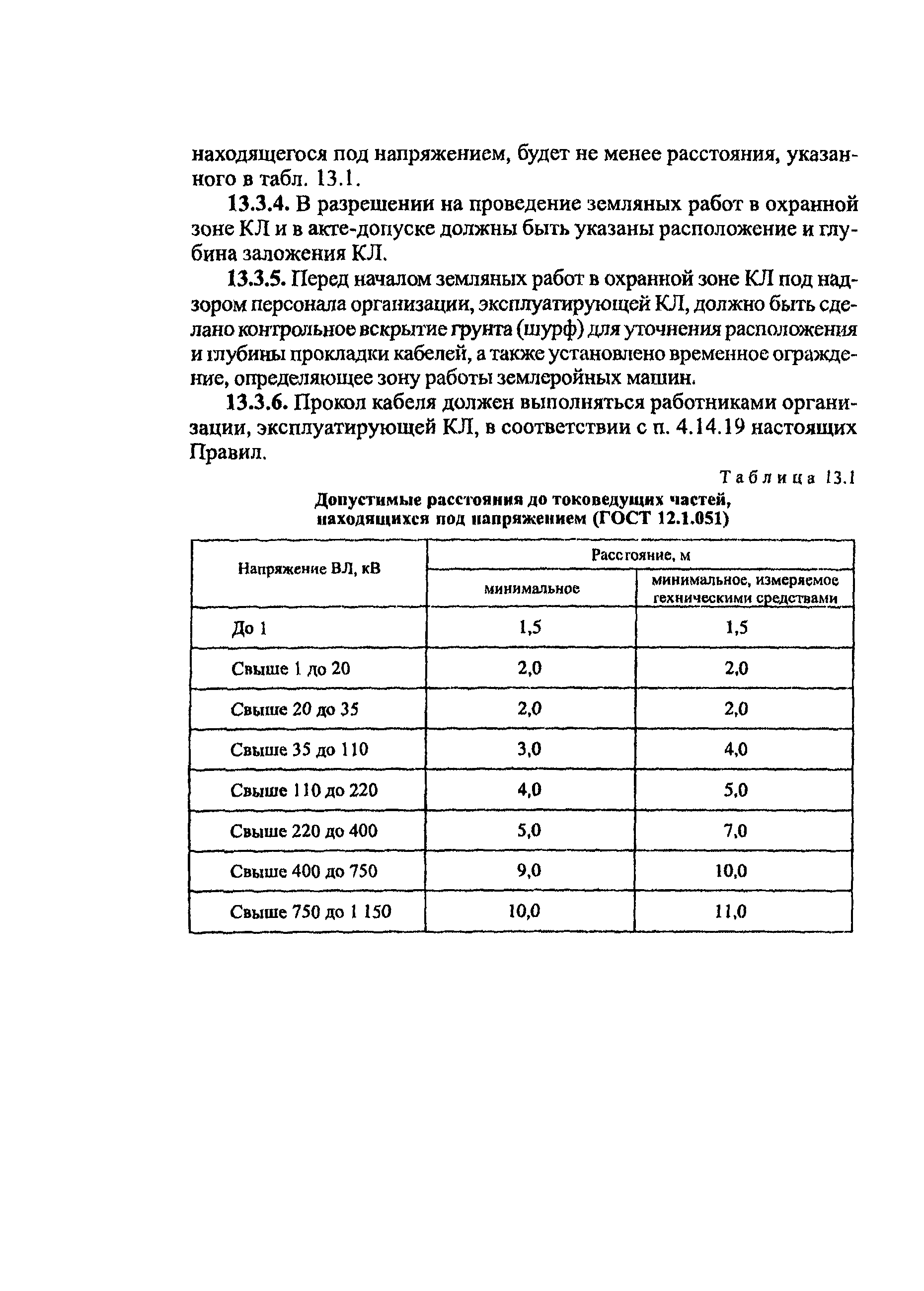 ПОТ Р М-016-2001