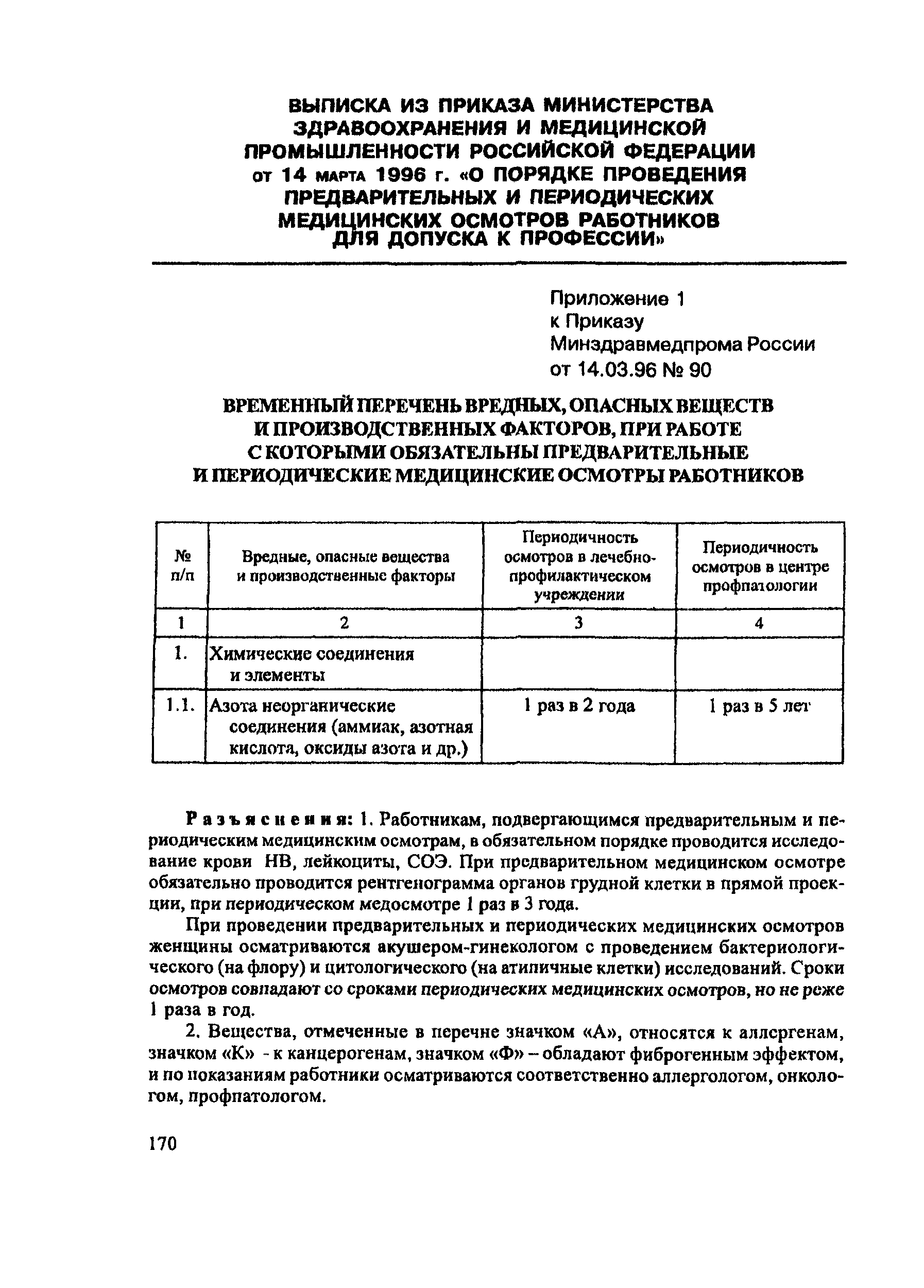 ПОТ Р М-016-2001