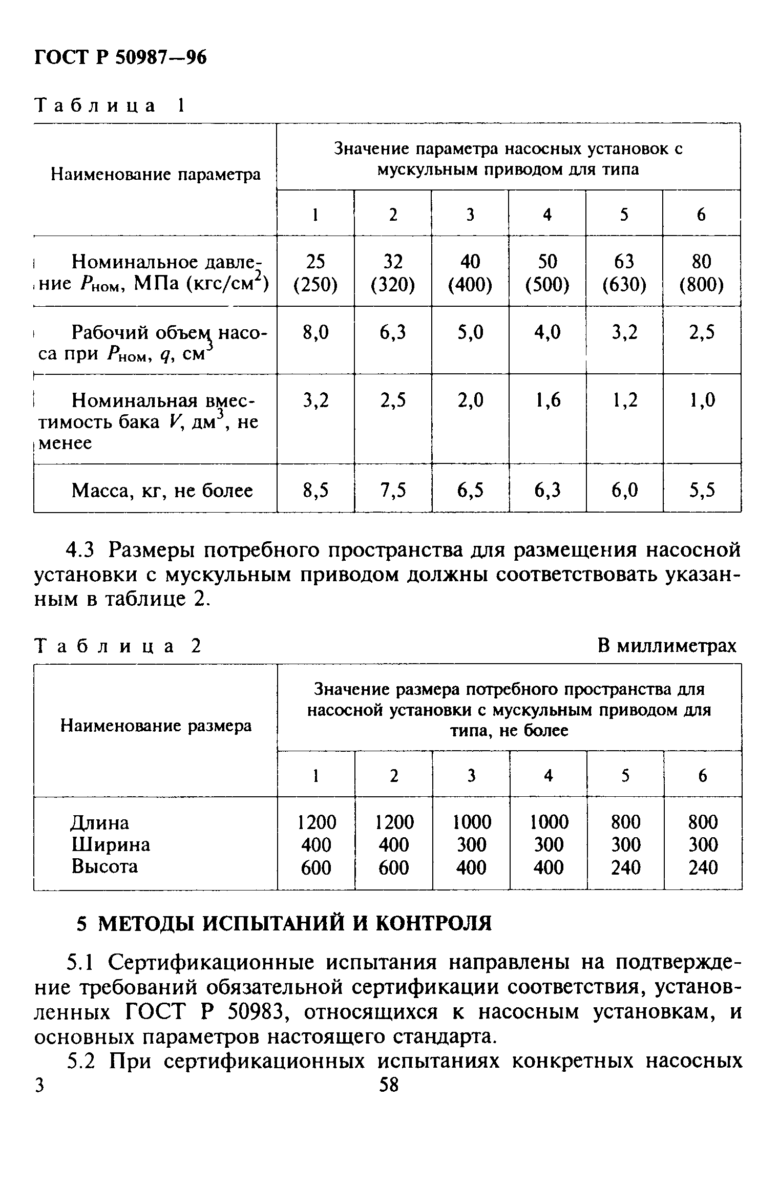 ГОСТ Р 50987-96