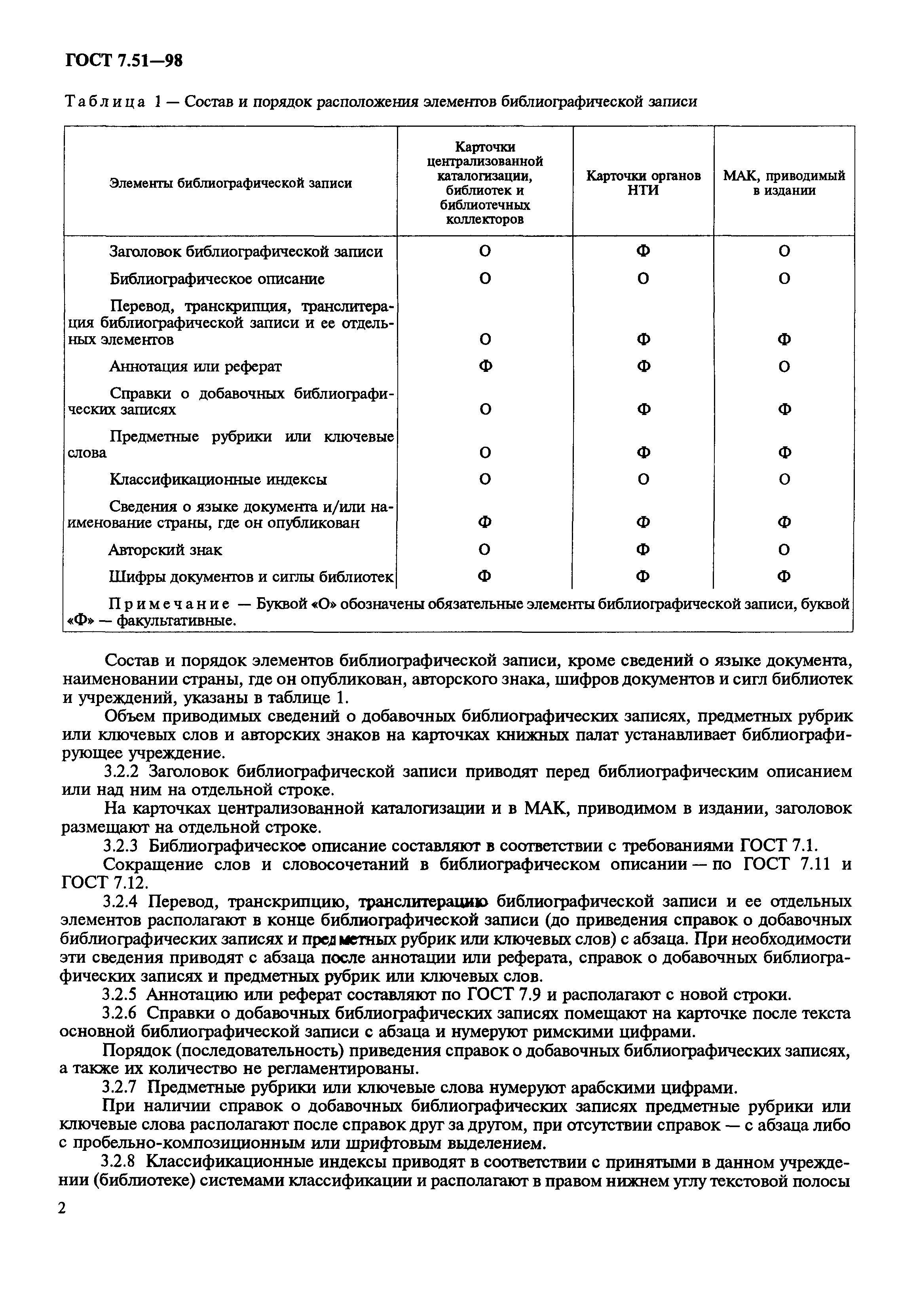 ГОСТ 7.51-98