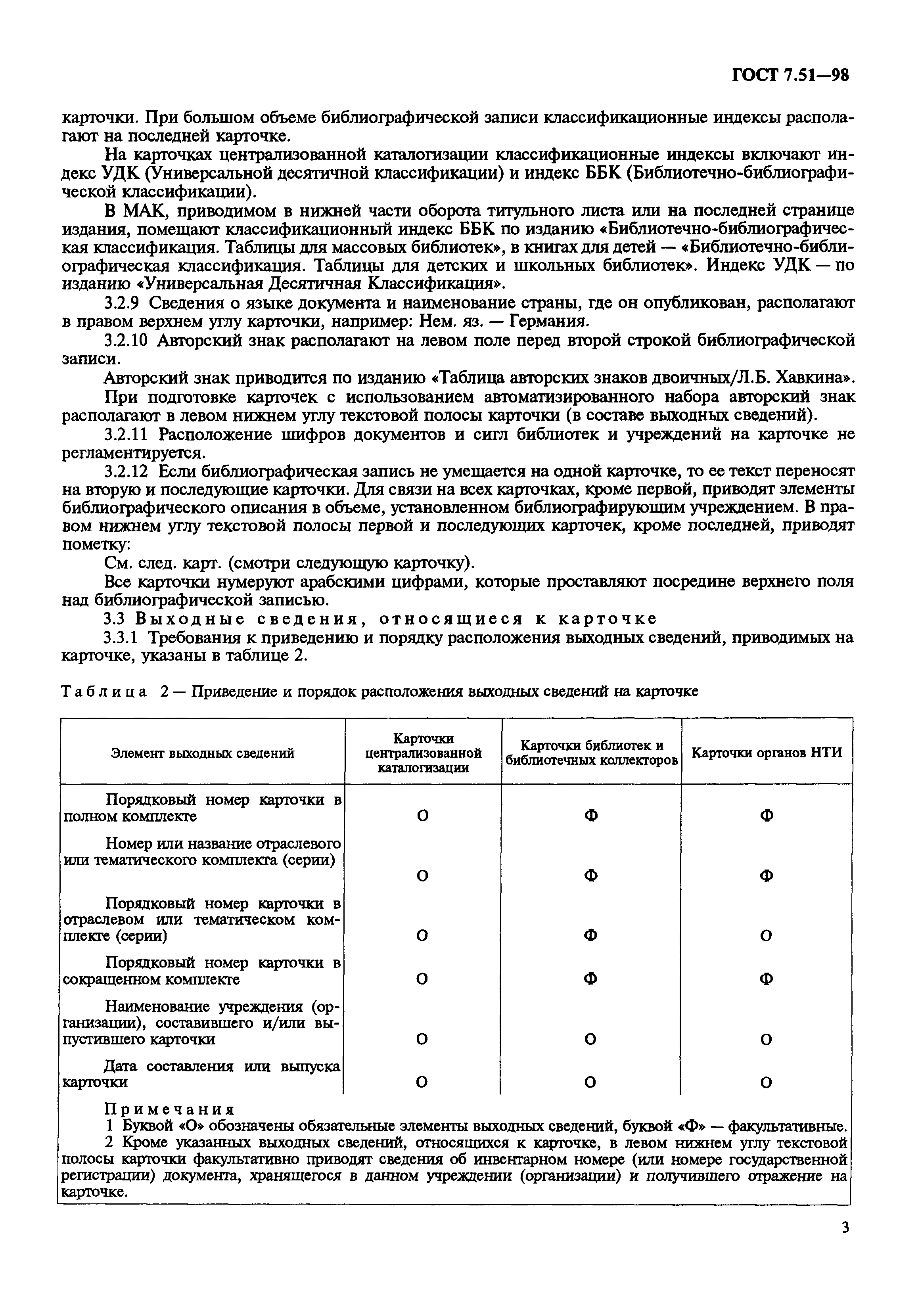 ГОСТ 7.51-98