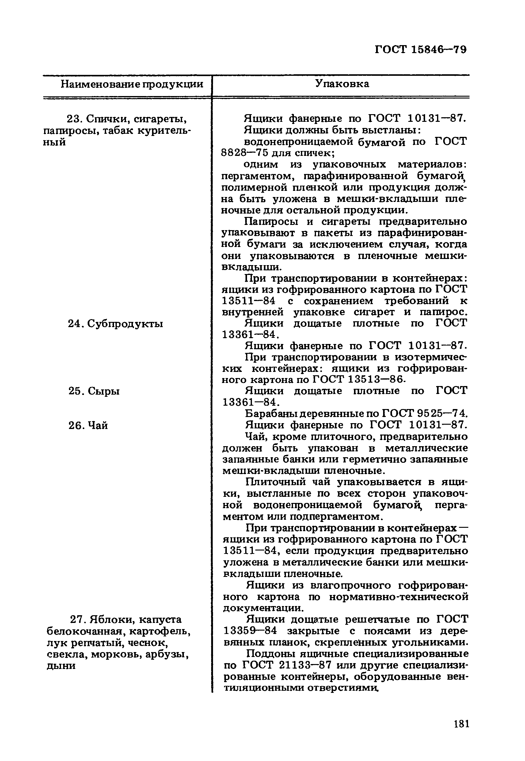 ГОСТ 15846-79