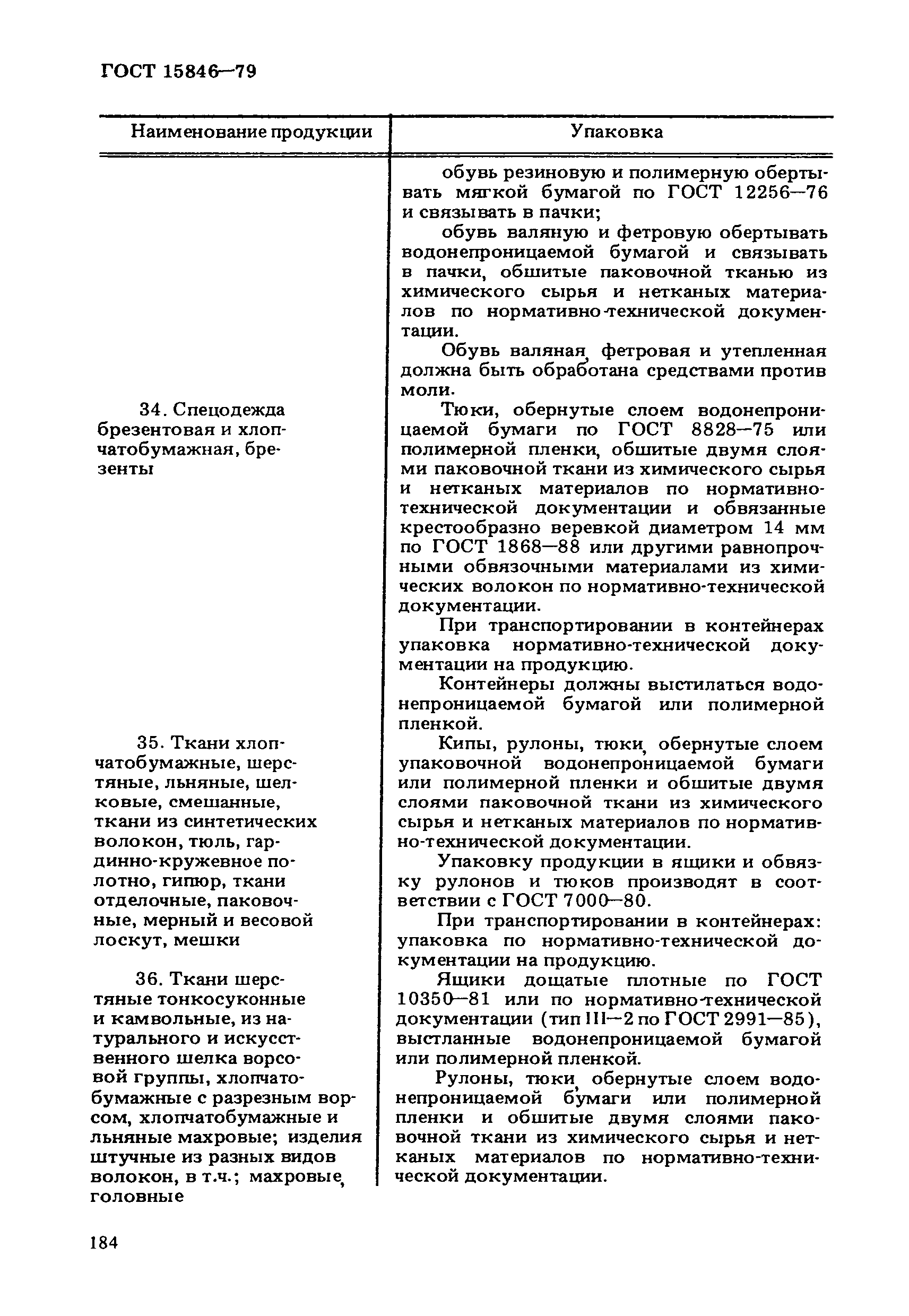 ГОСТ 15846-79