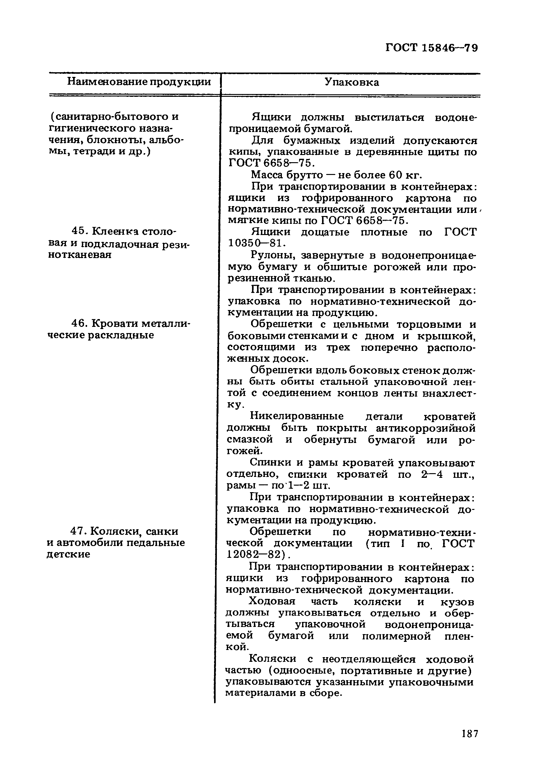 ГОСТ 15846-79