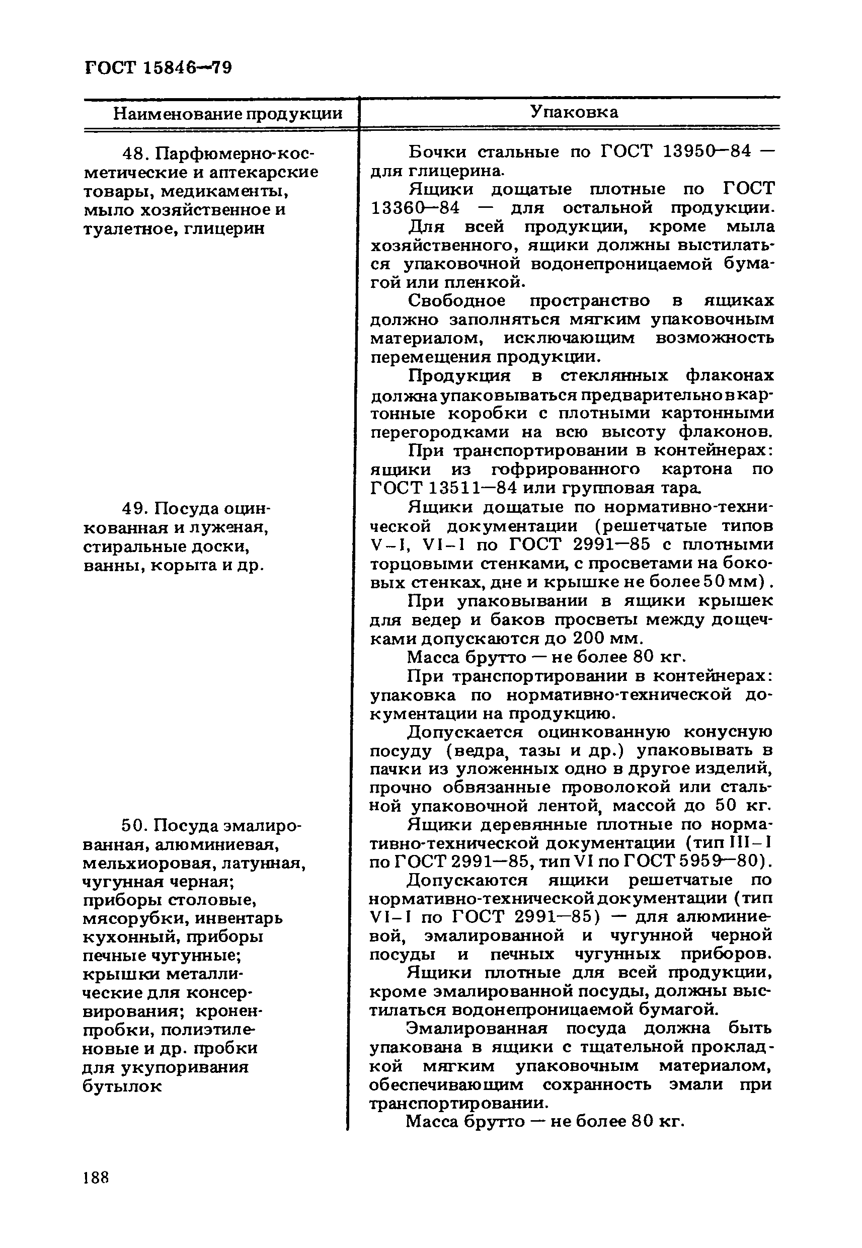 ГОСТ 15846-79