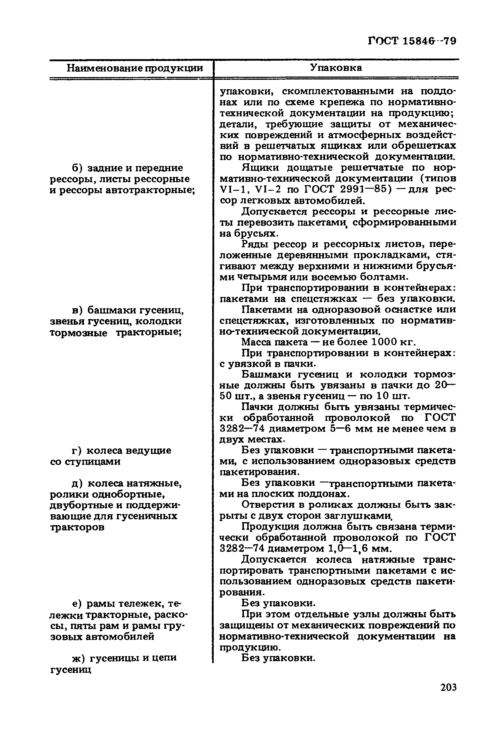 ГОСТ 15846-79