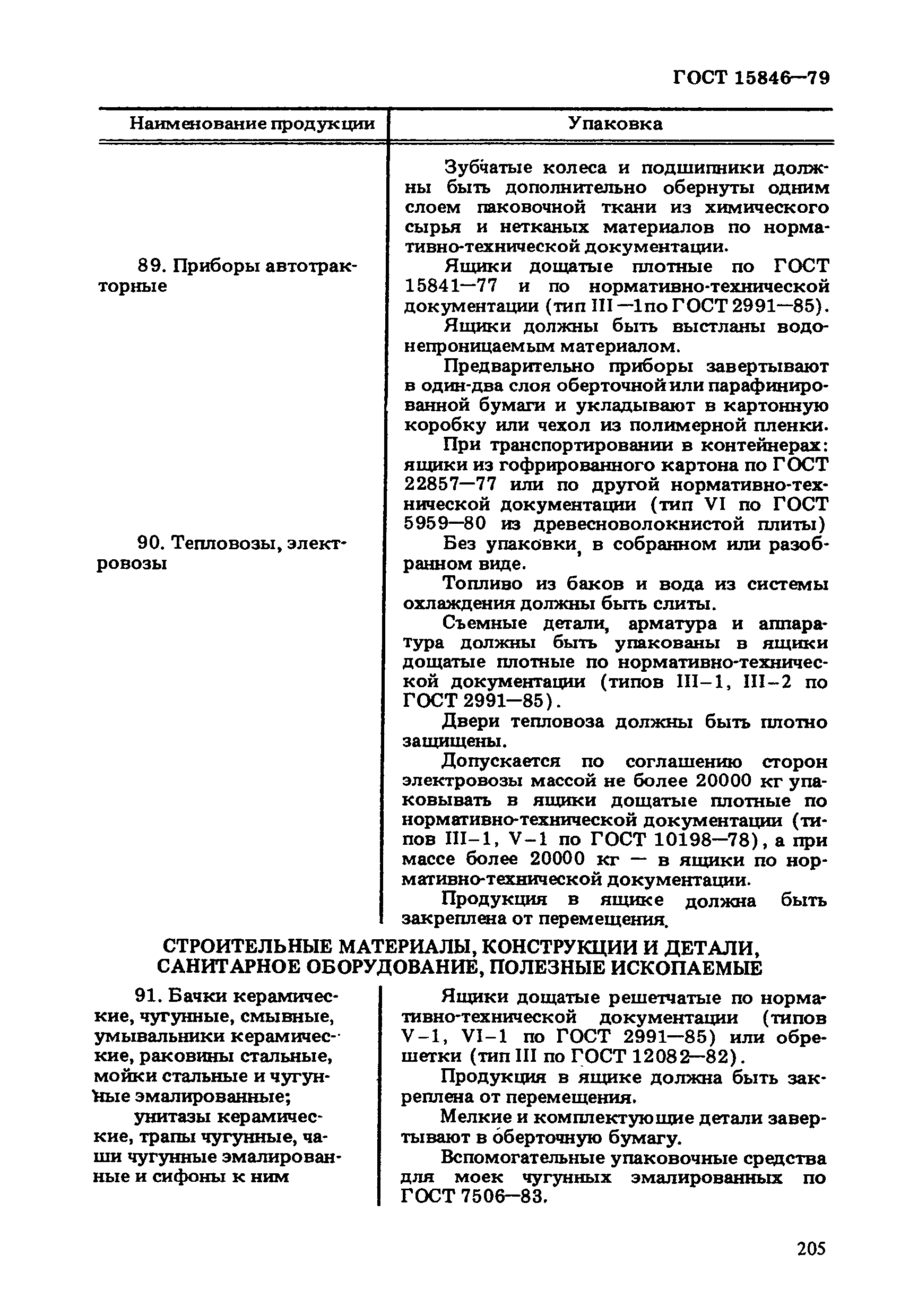 ГОСТ 15846-79