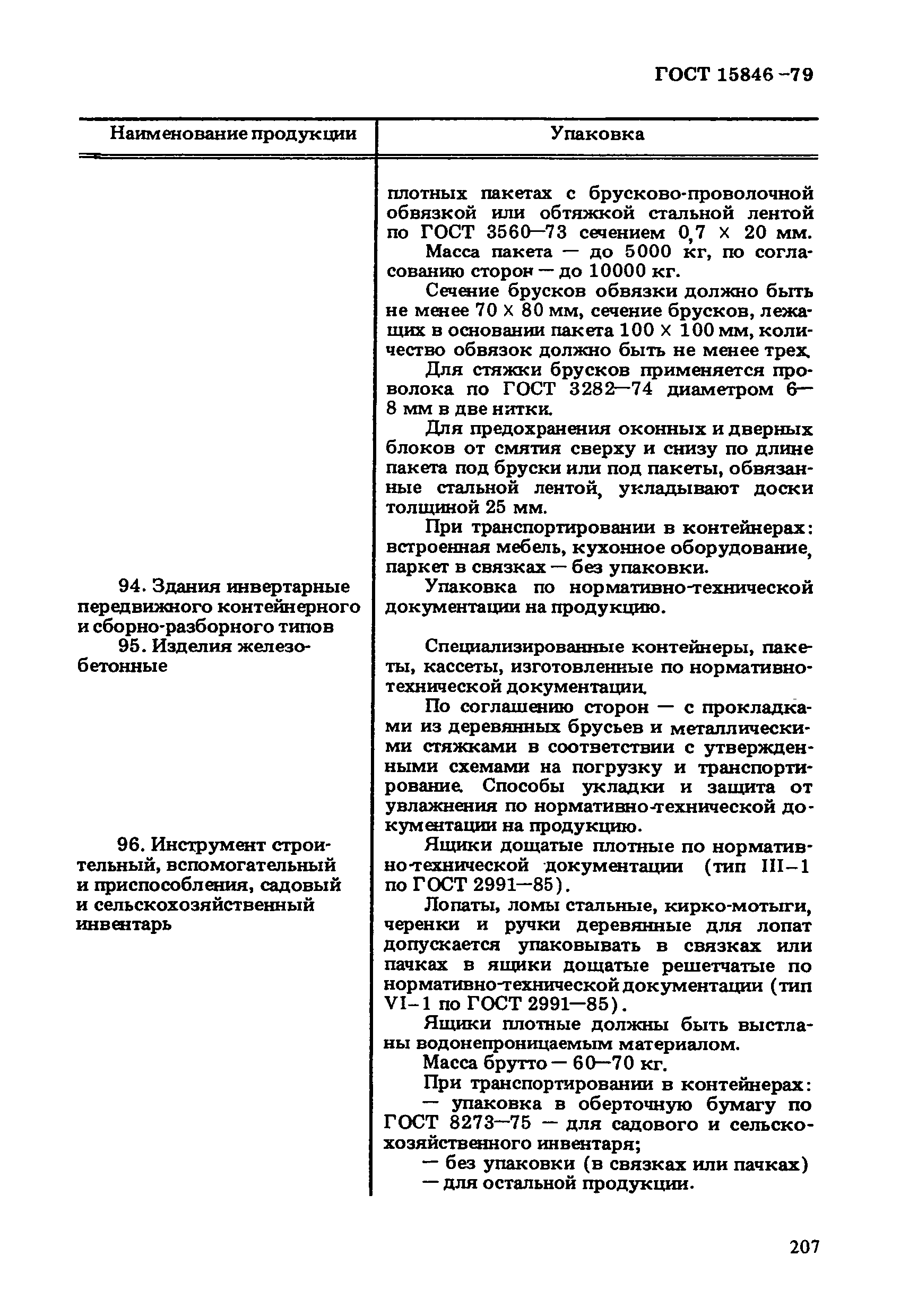 ГОСТ 15846-79