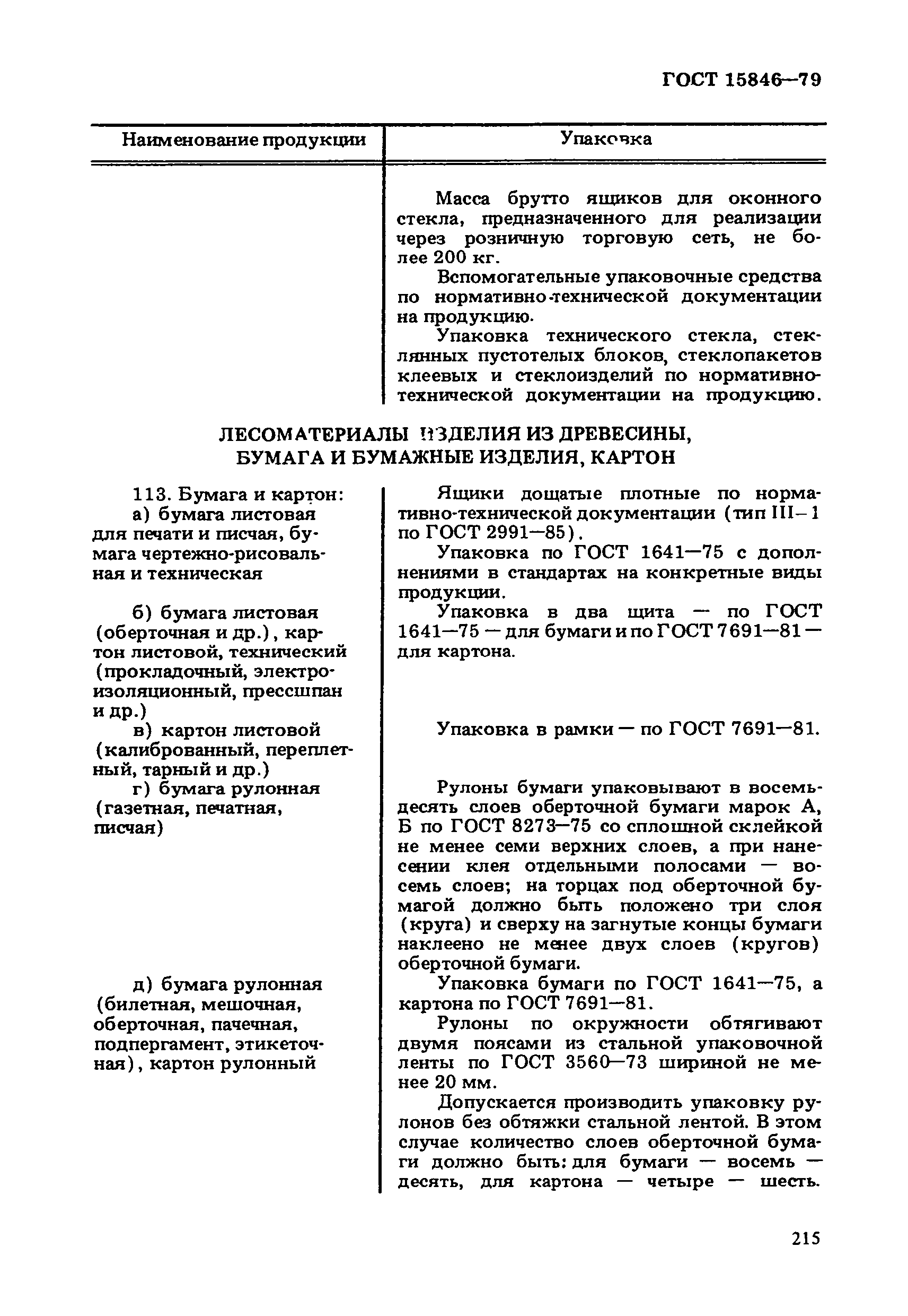 ГОСТ 15846-79