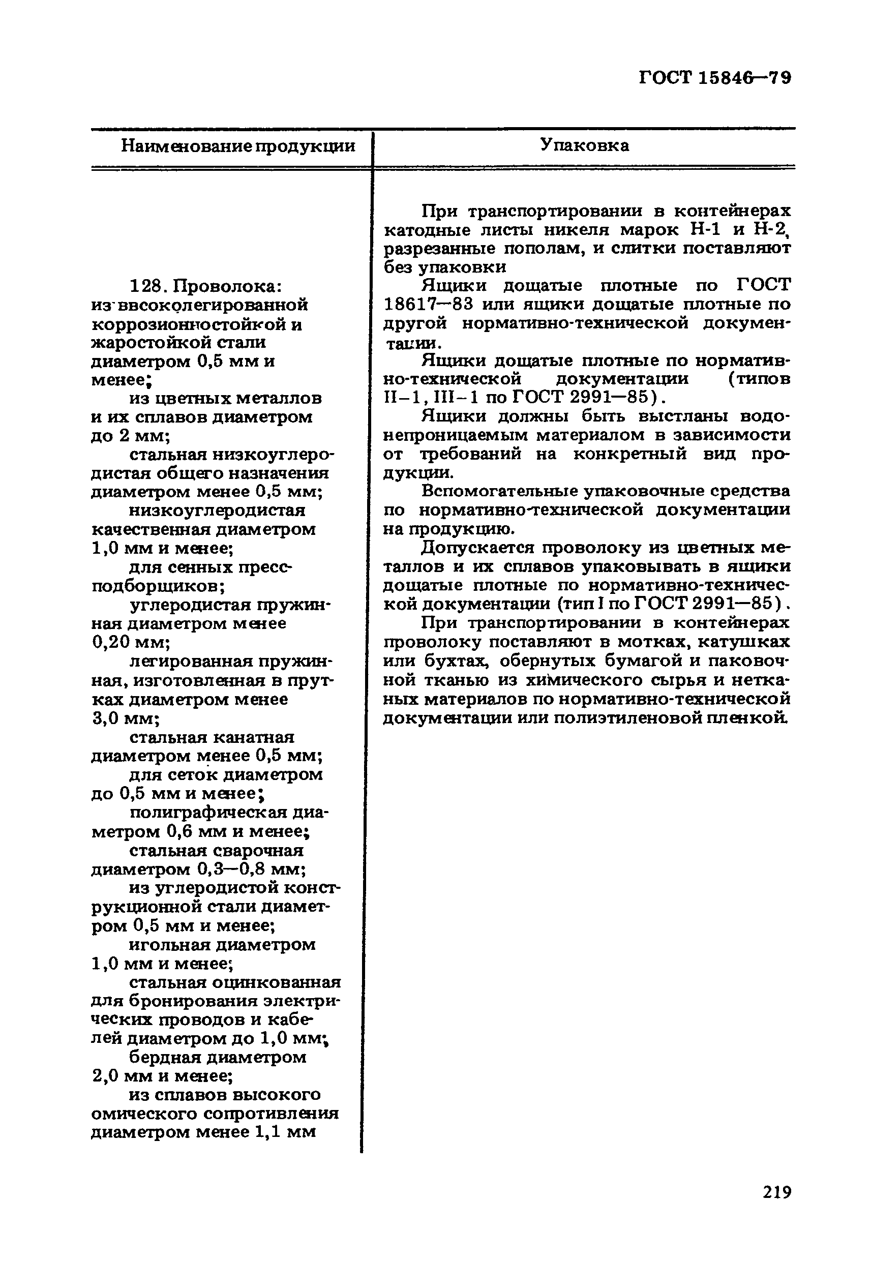 ГОСТ 15846-79