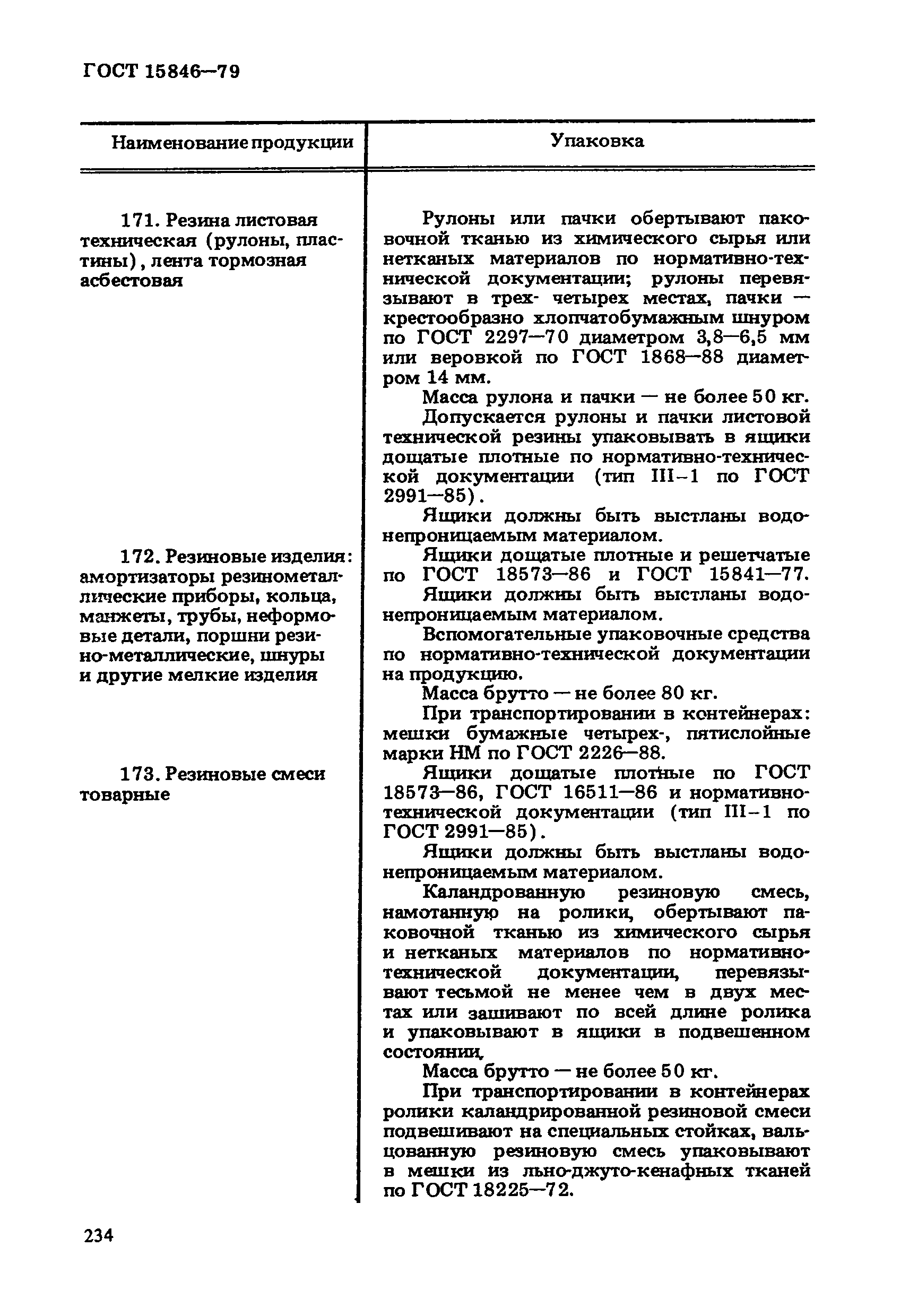 ГОСТ 15846-79