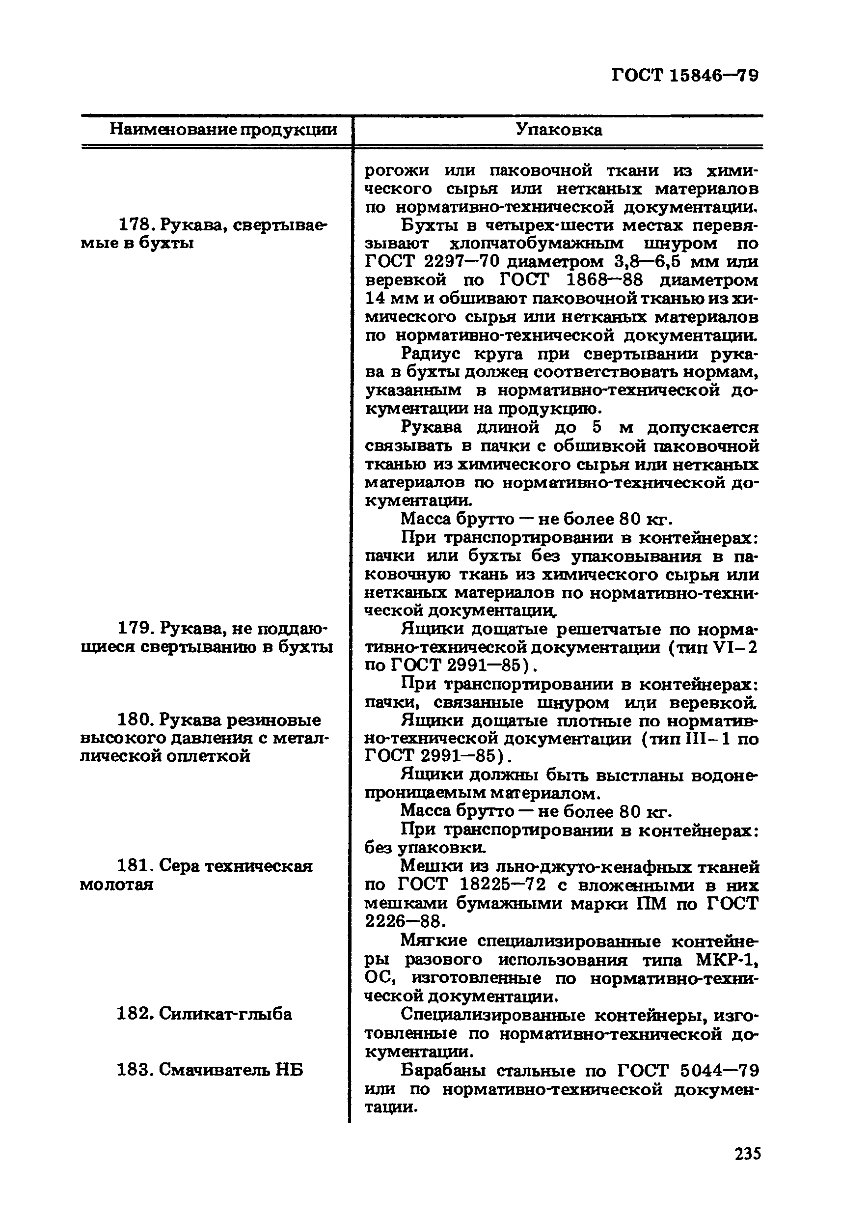ГОСТ 15846-79