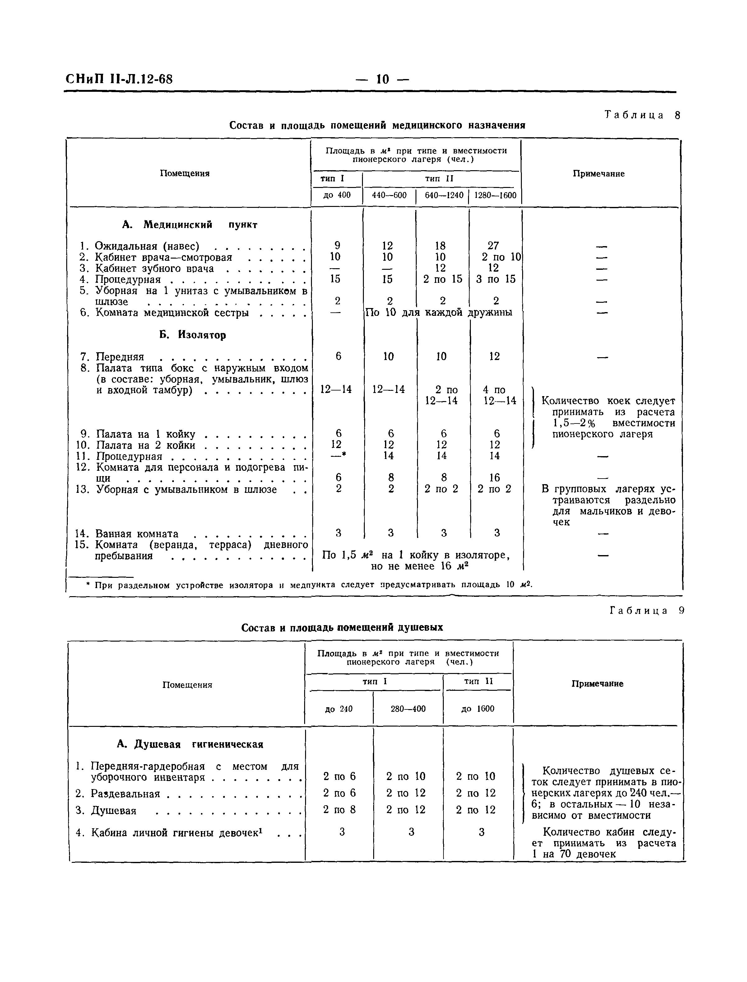СНиП II-Л.12-68