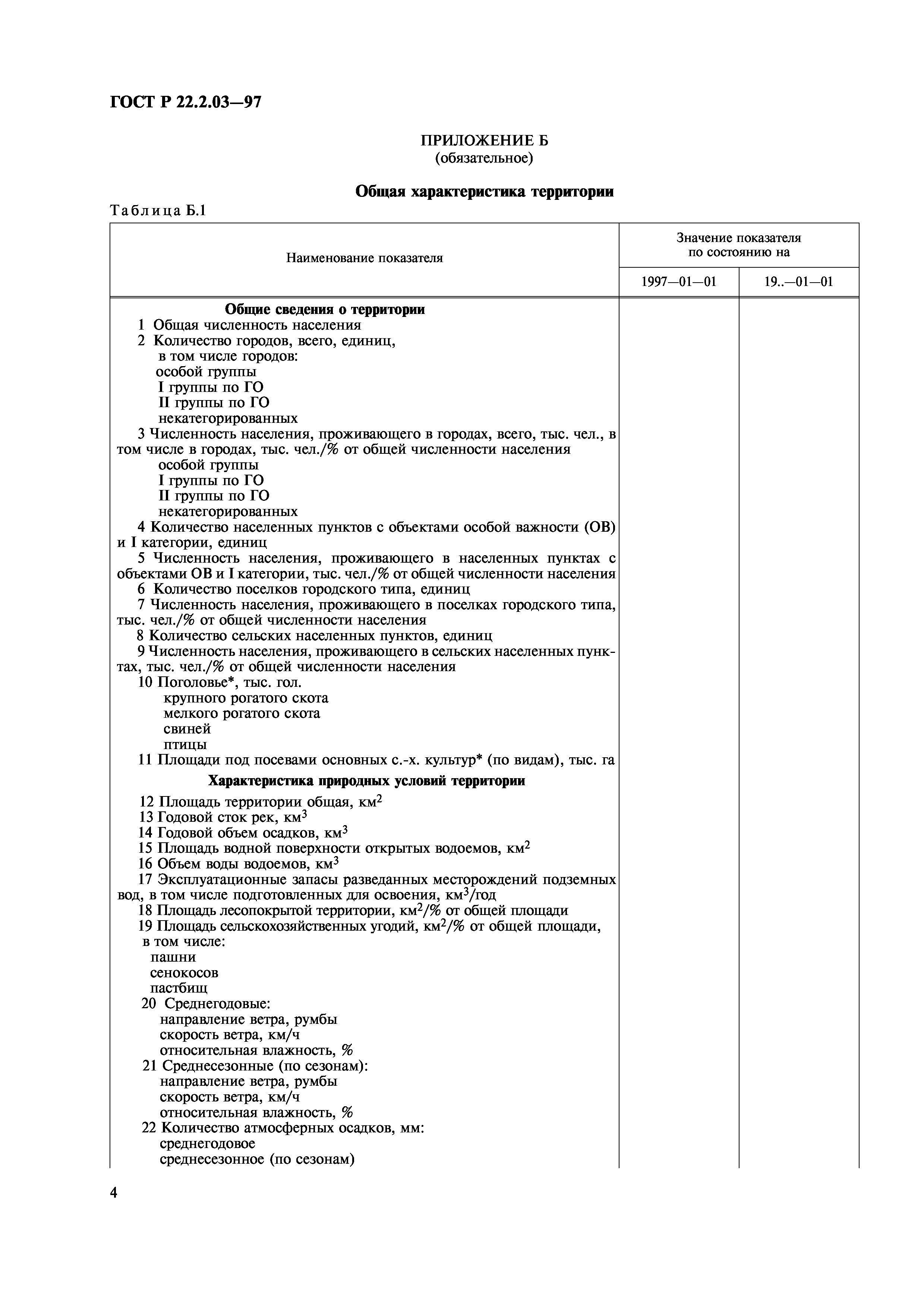 ГОСТ Р 22.2.03-97