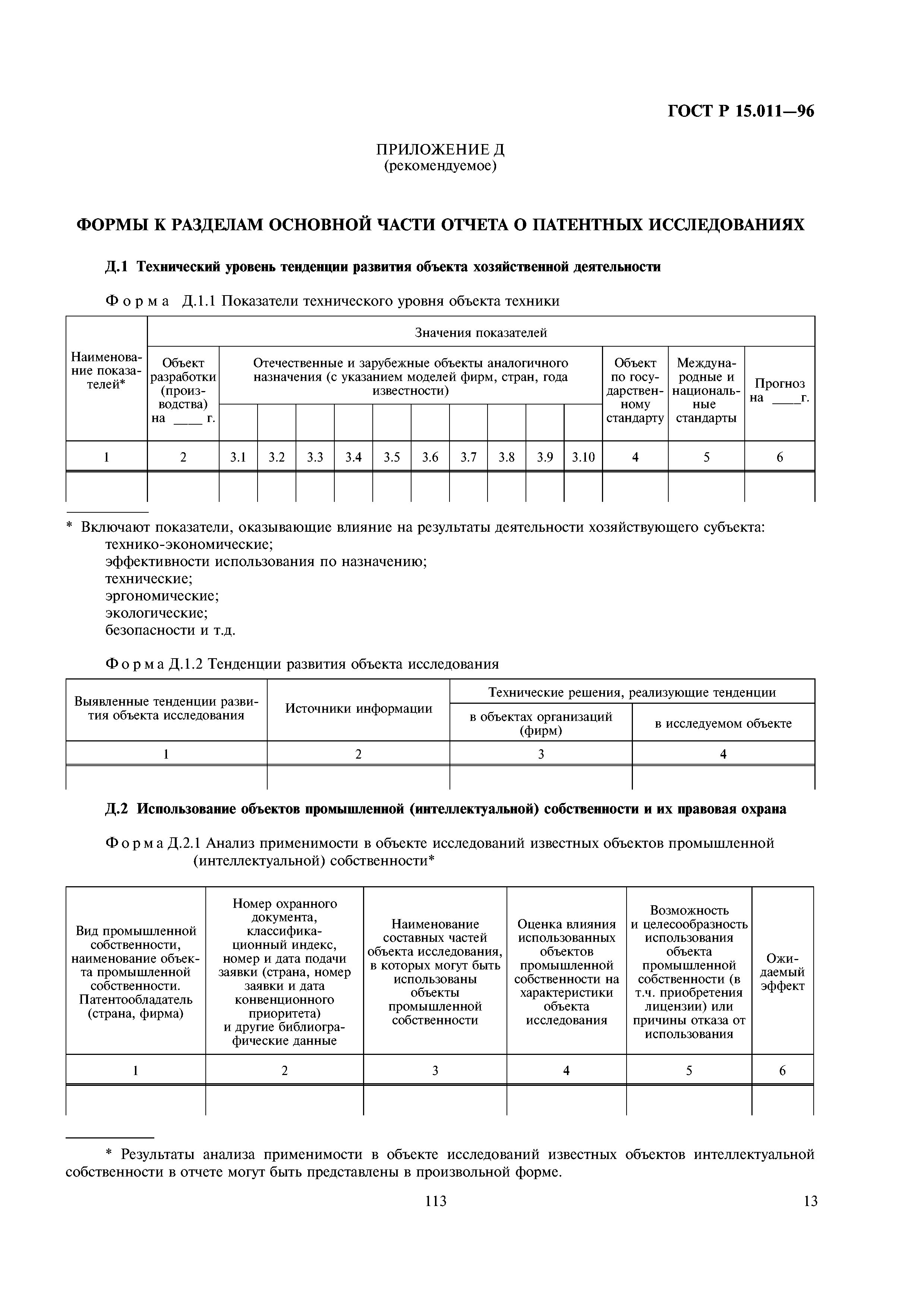 ГОСТ Р 15.011-96