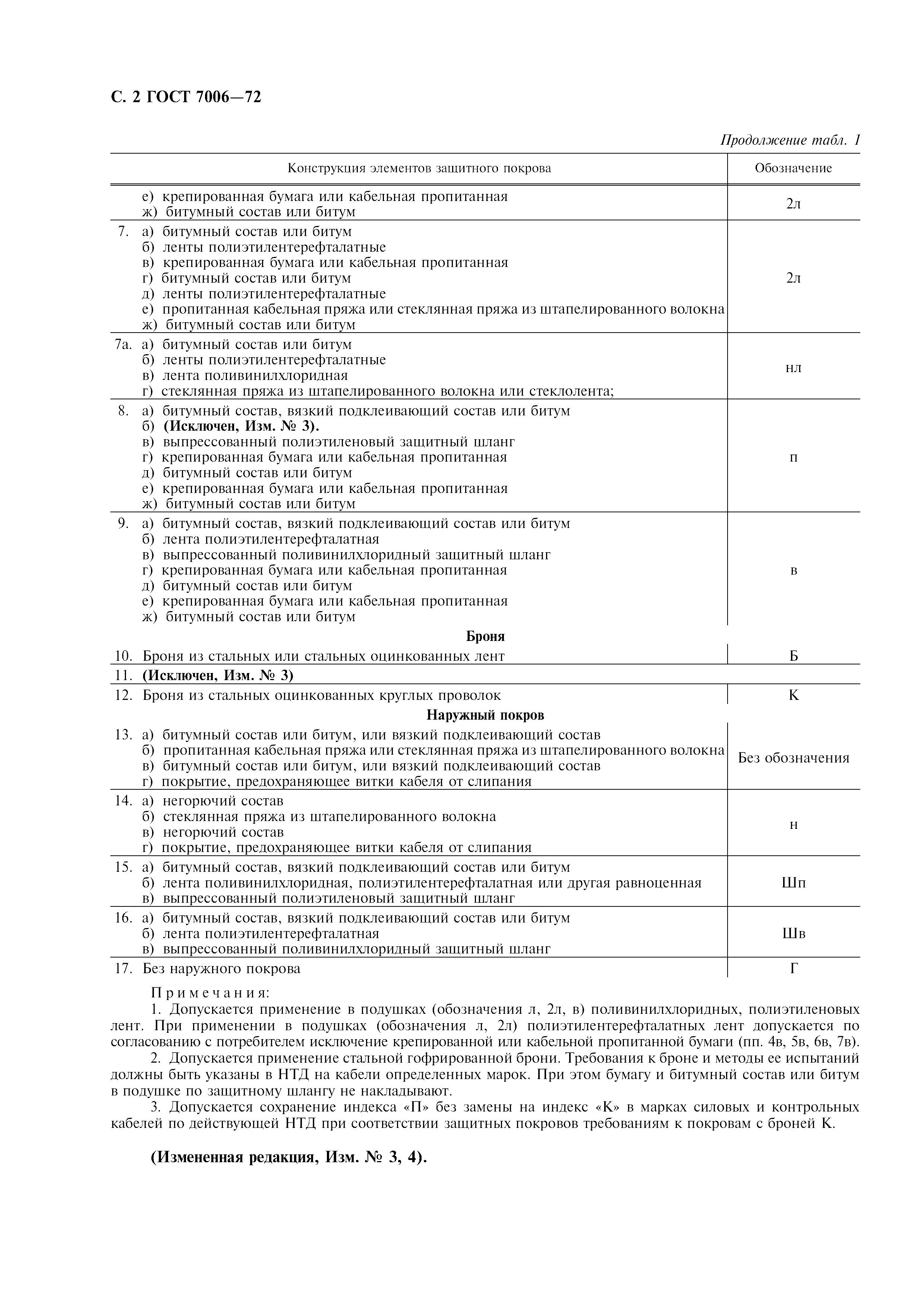 ГОСТ 7006-72