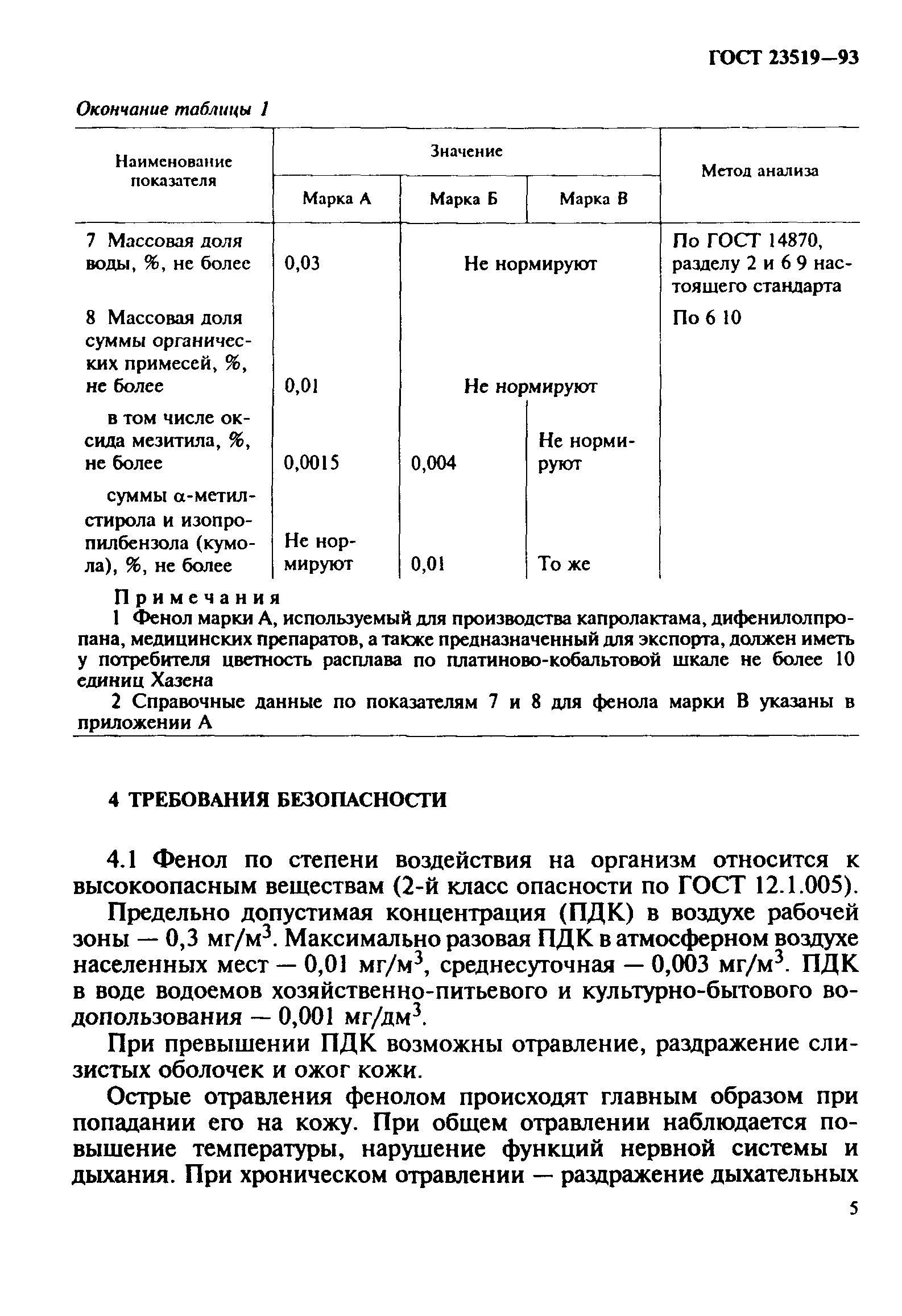 ГОСТ 23519-93