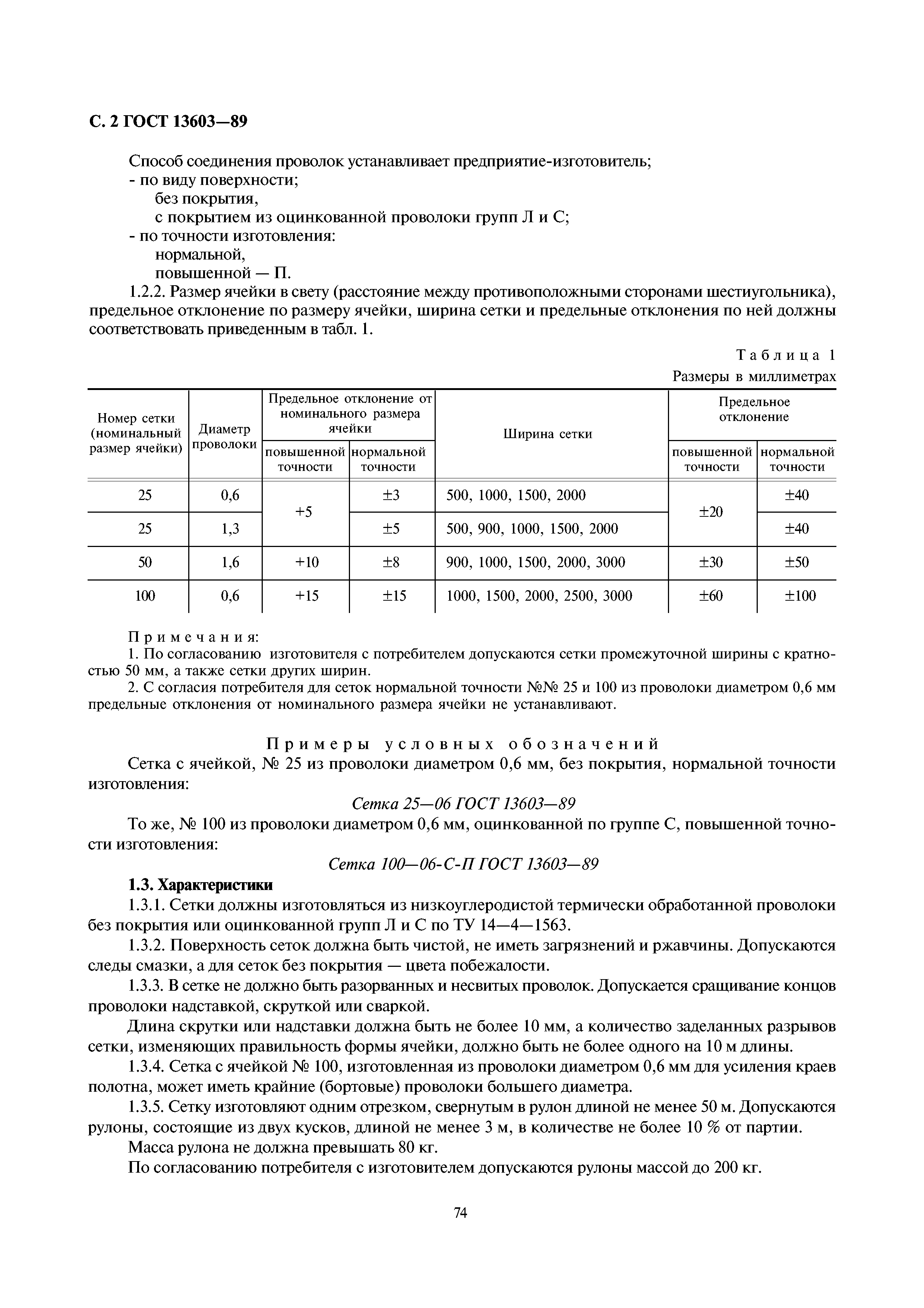 ГОСТ 13603-89