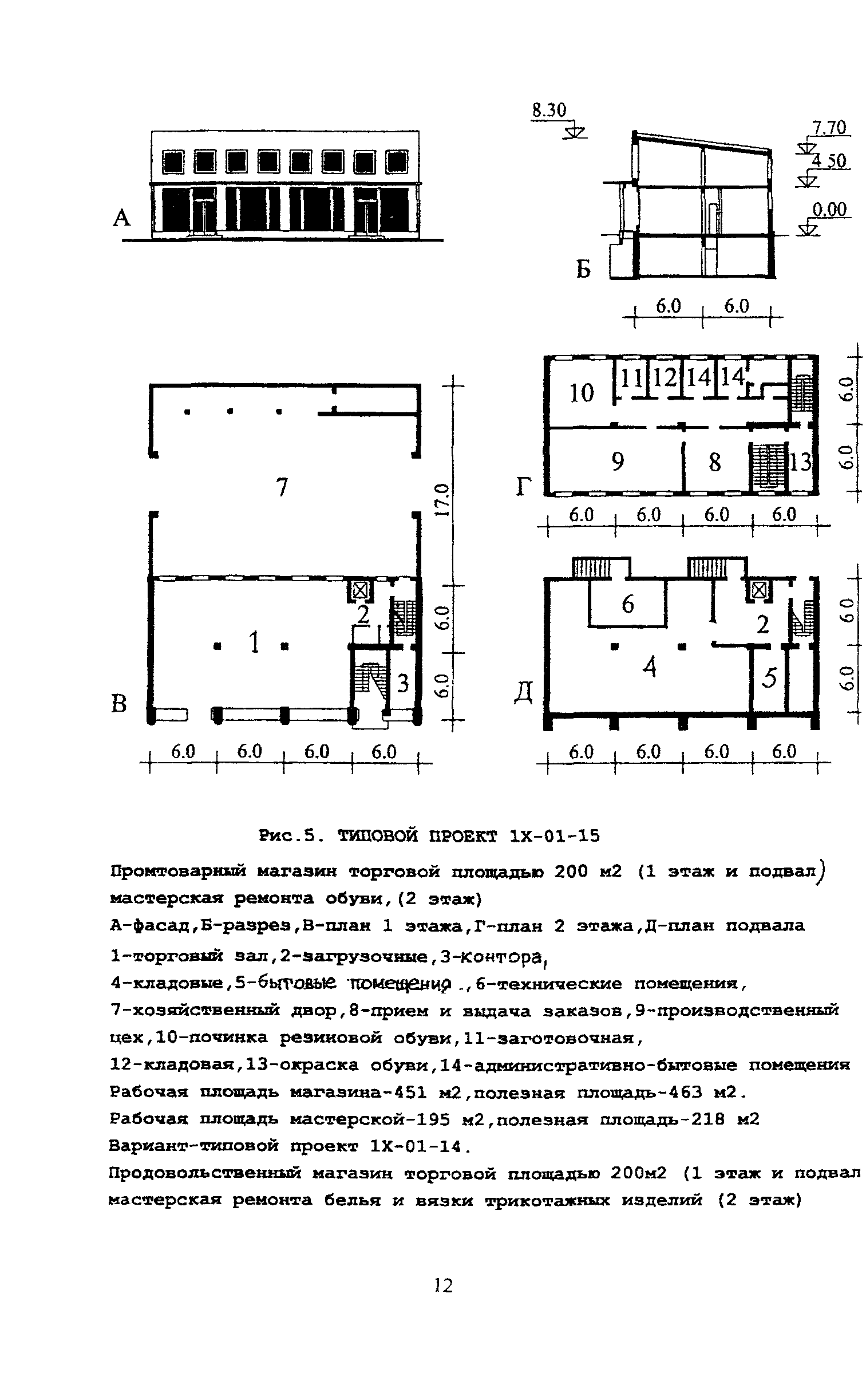 Рекомендации