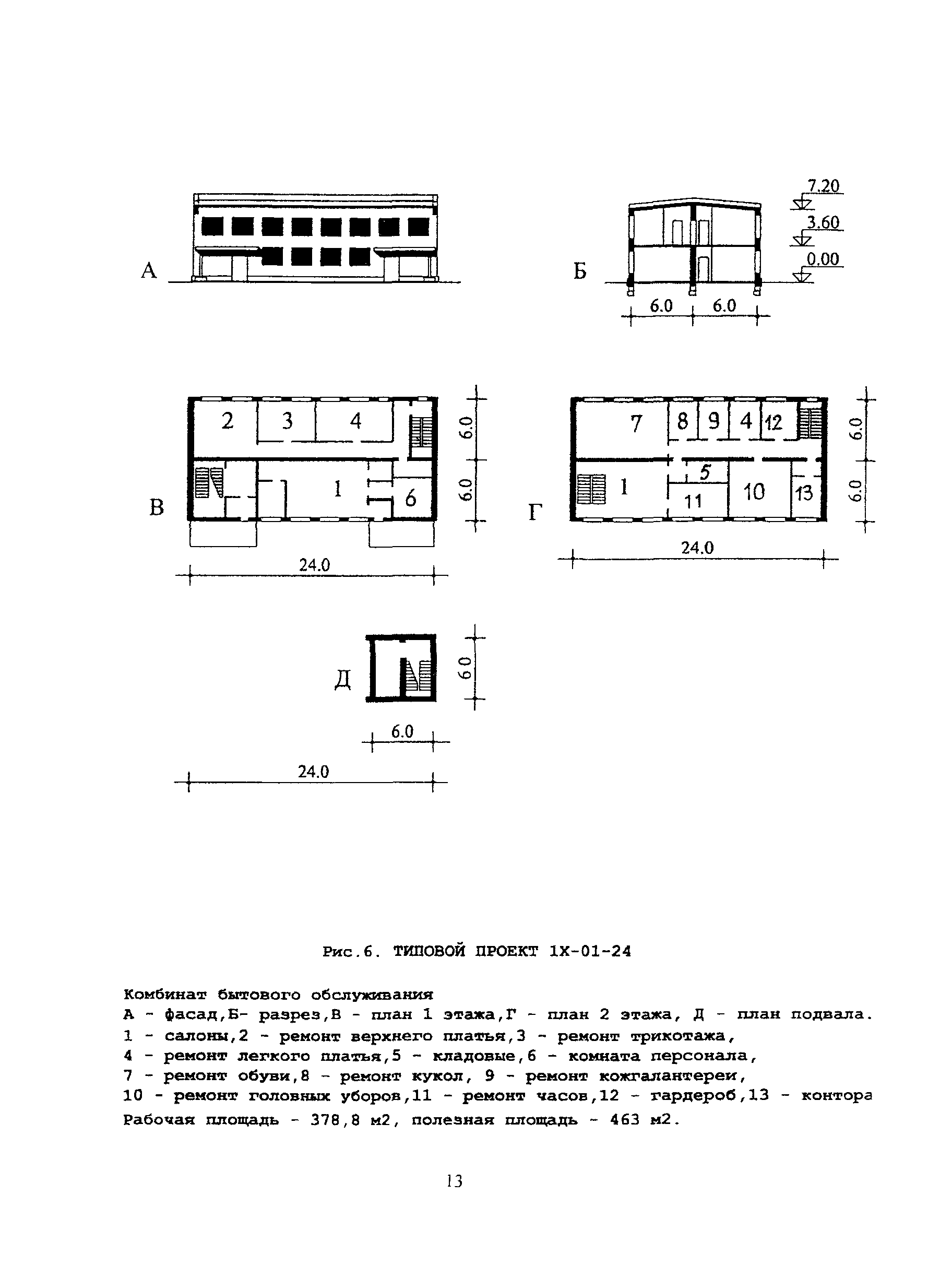 Рекомендации