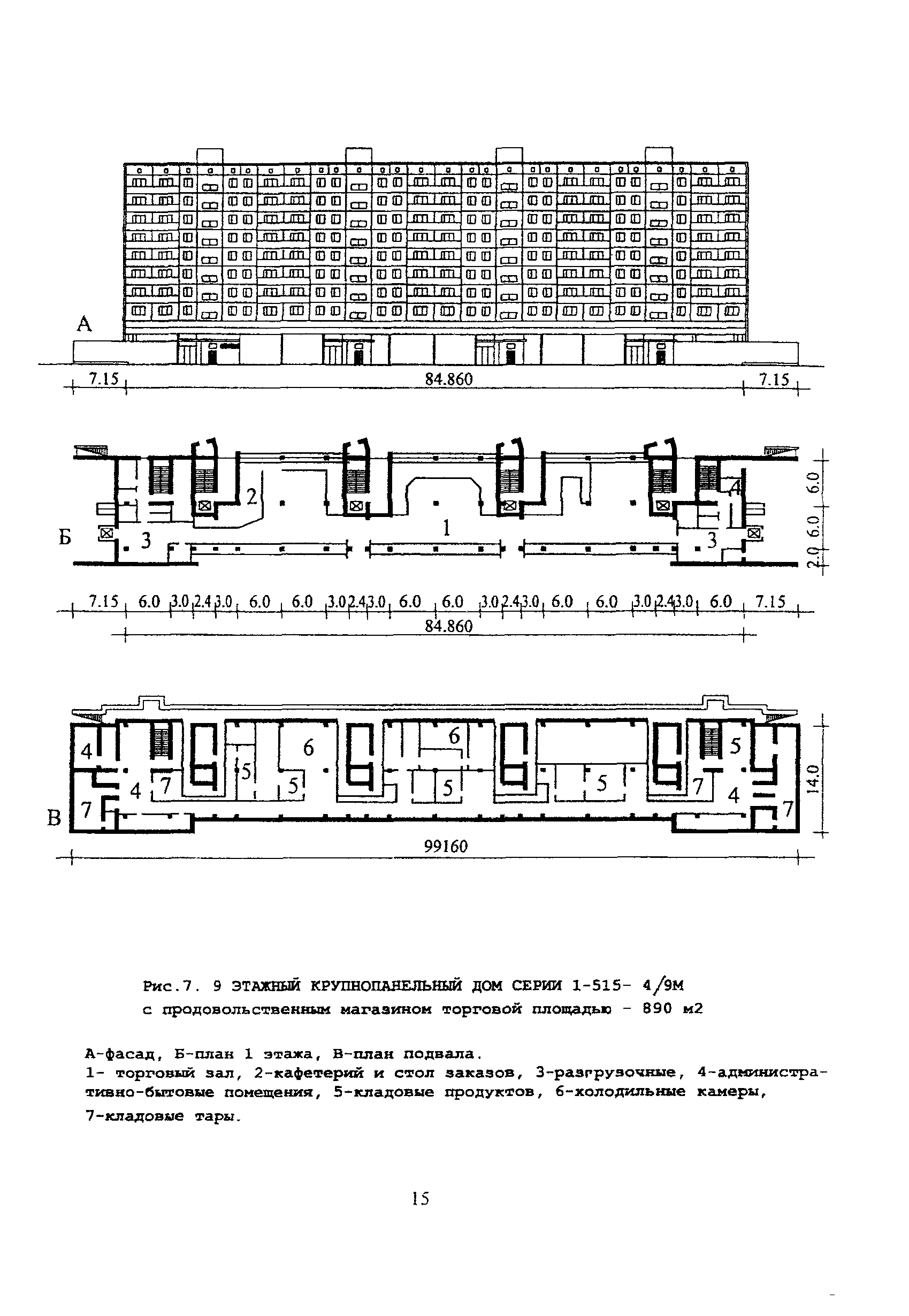 Рекомендации