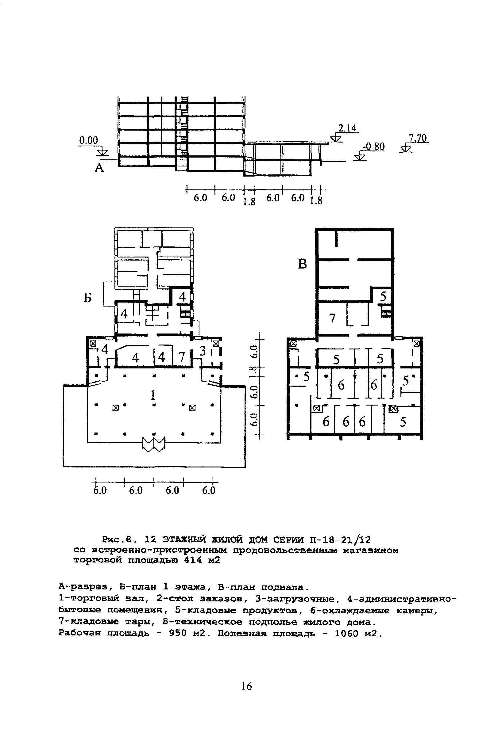 Рекомендации