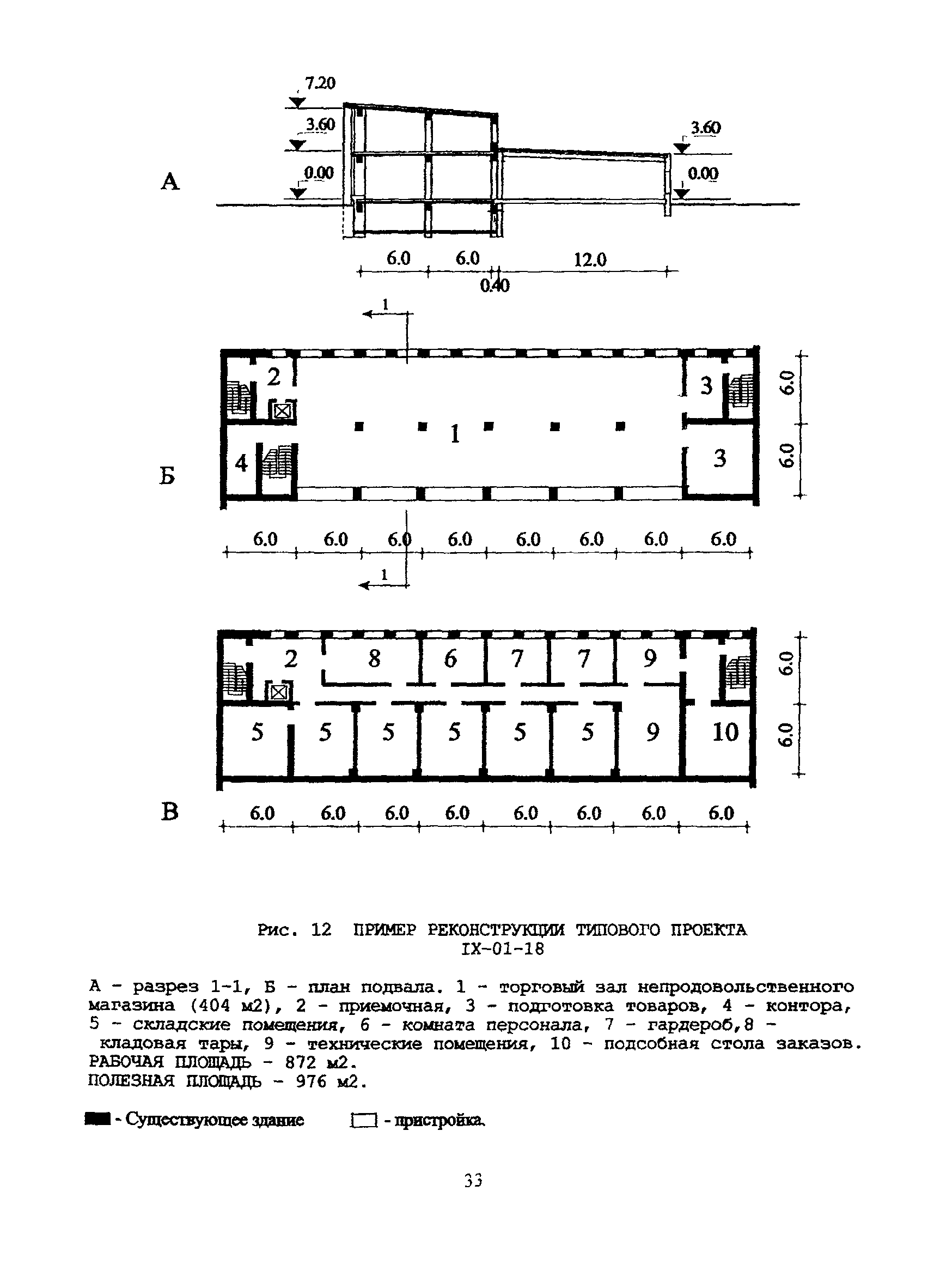 Рекомендации