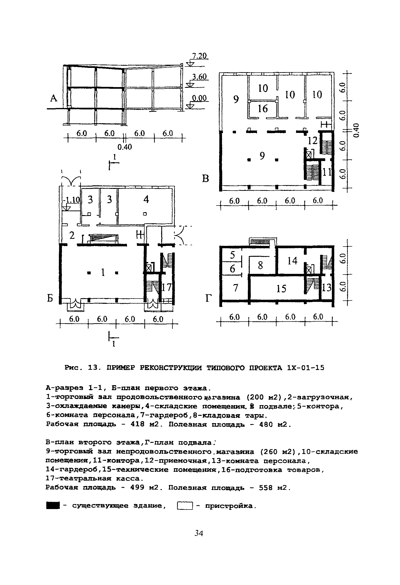 Рекомендации