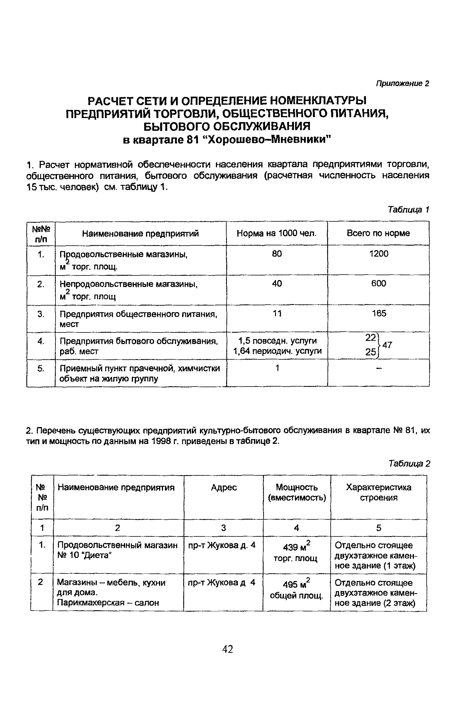 Рекомендации