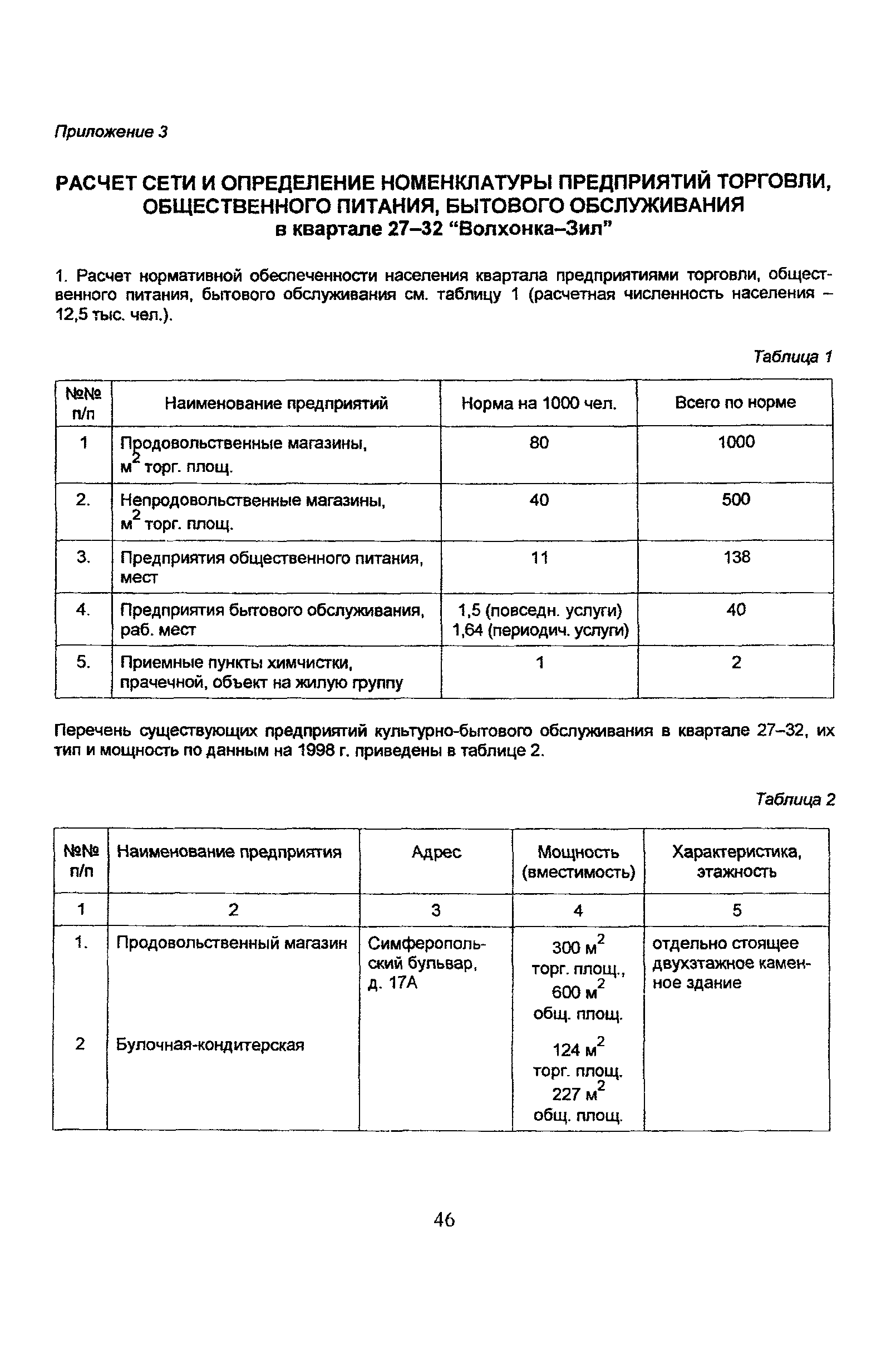 Рекомендации