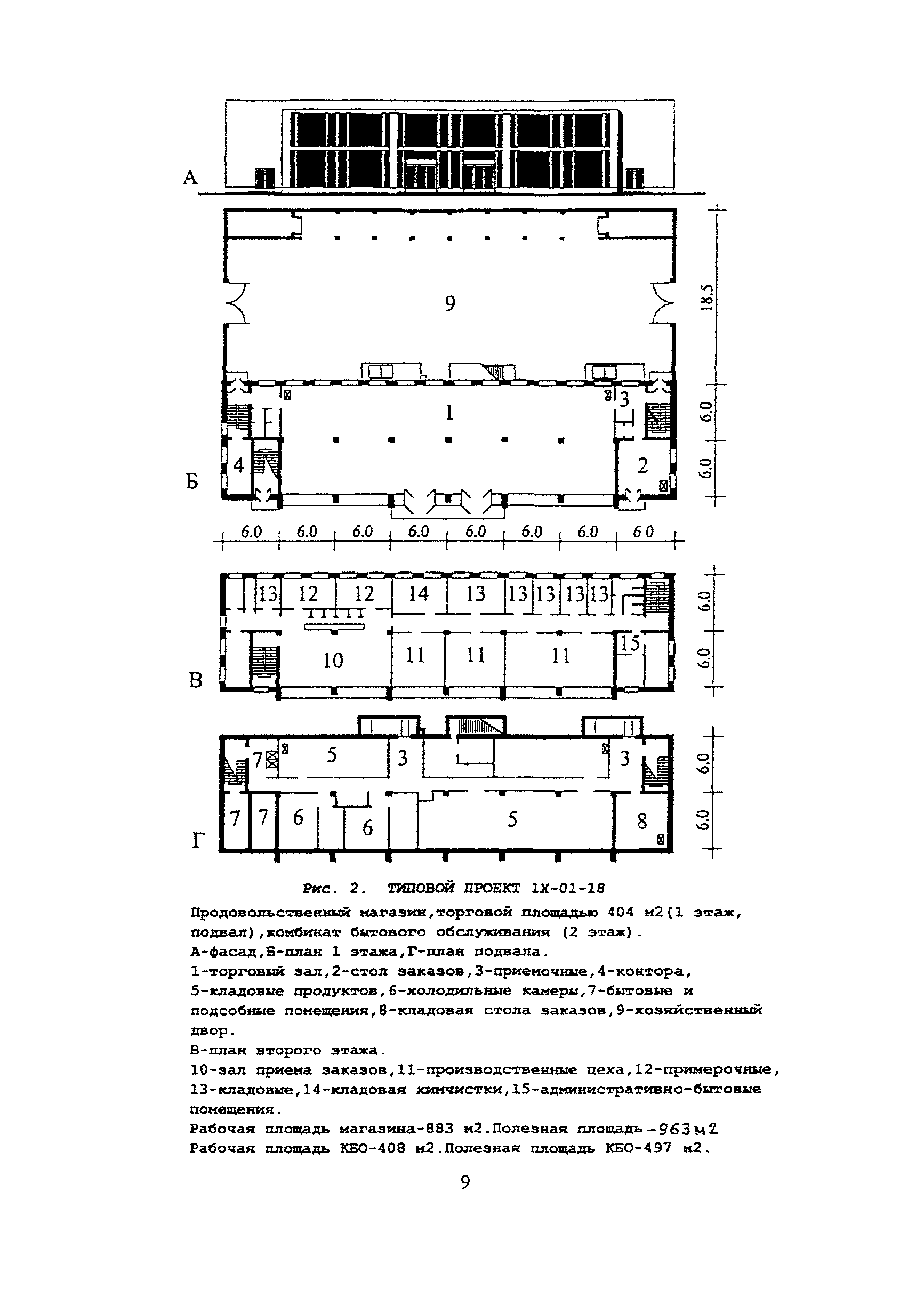 Рекомендации