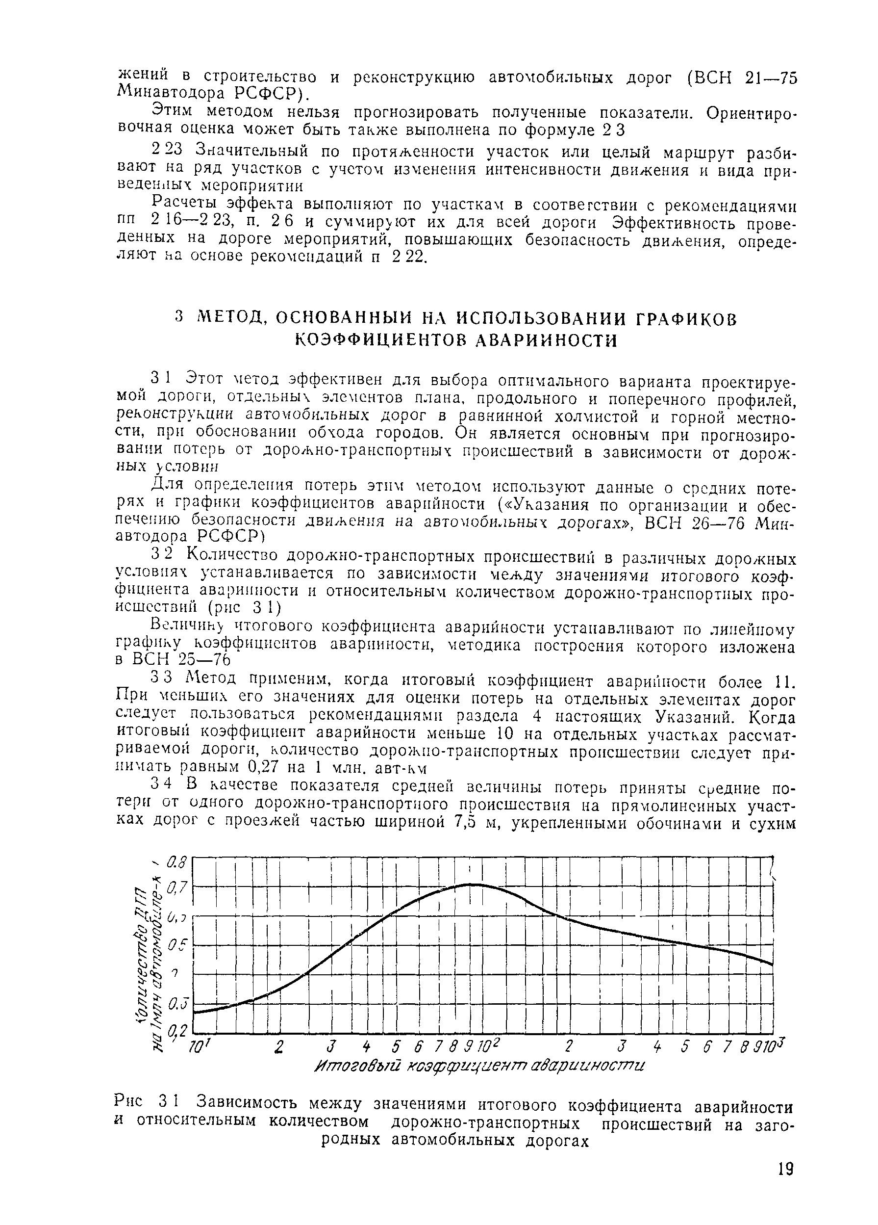 ВСН 3-81