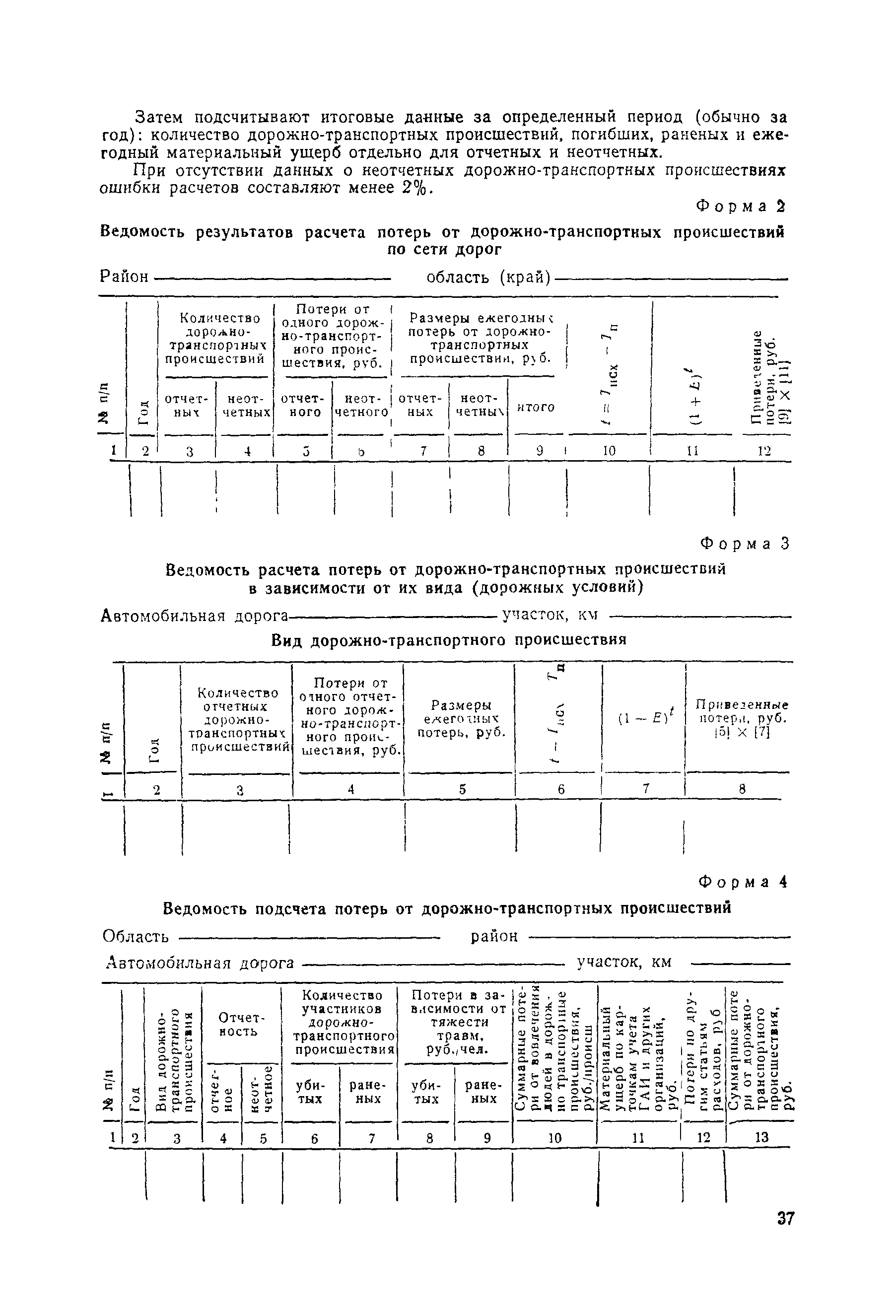 ВСН 3-81