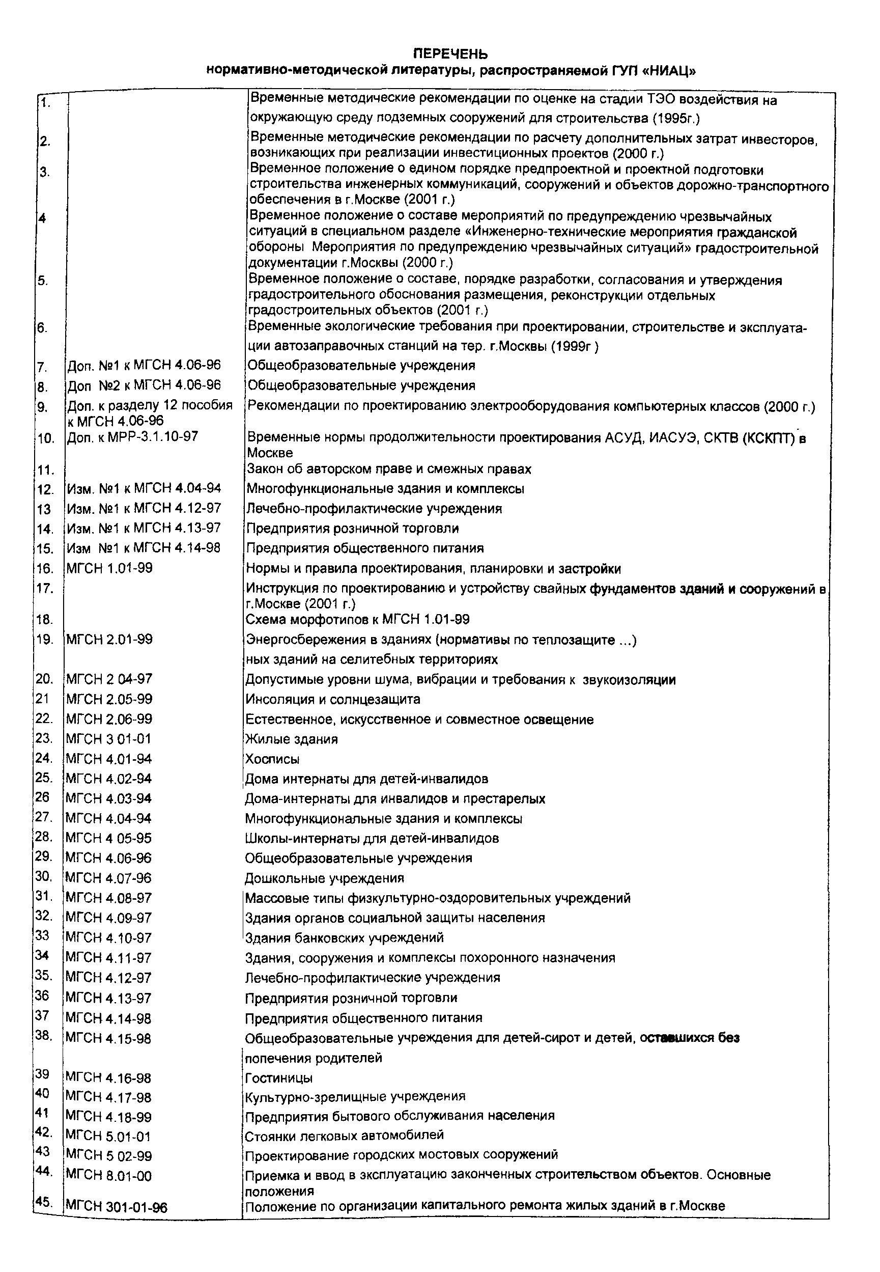 Рекомендации