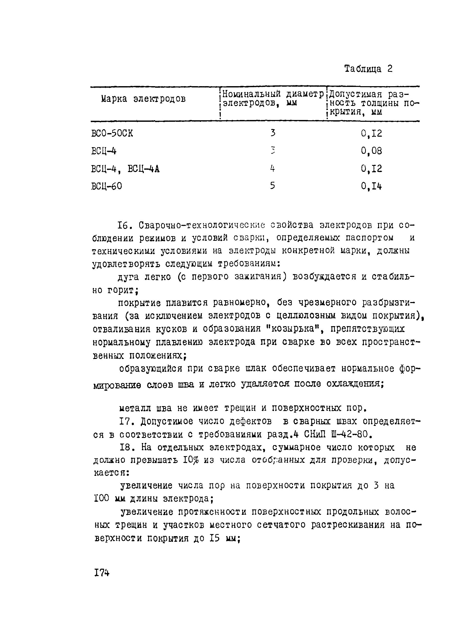 ВСН 006-89