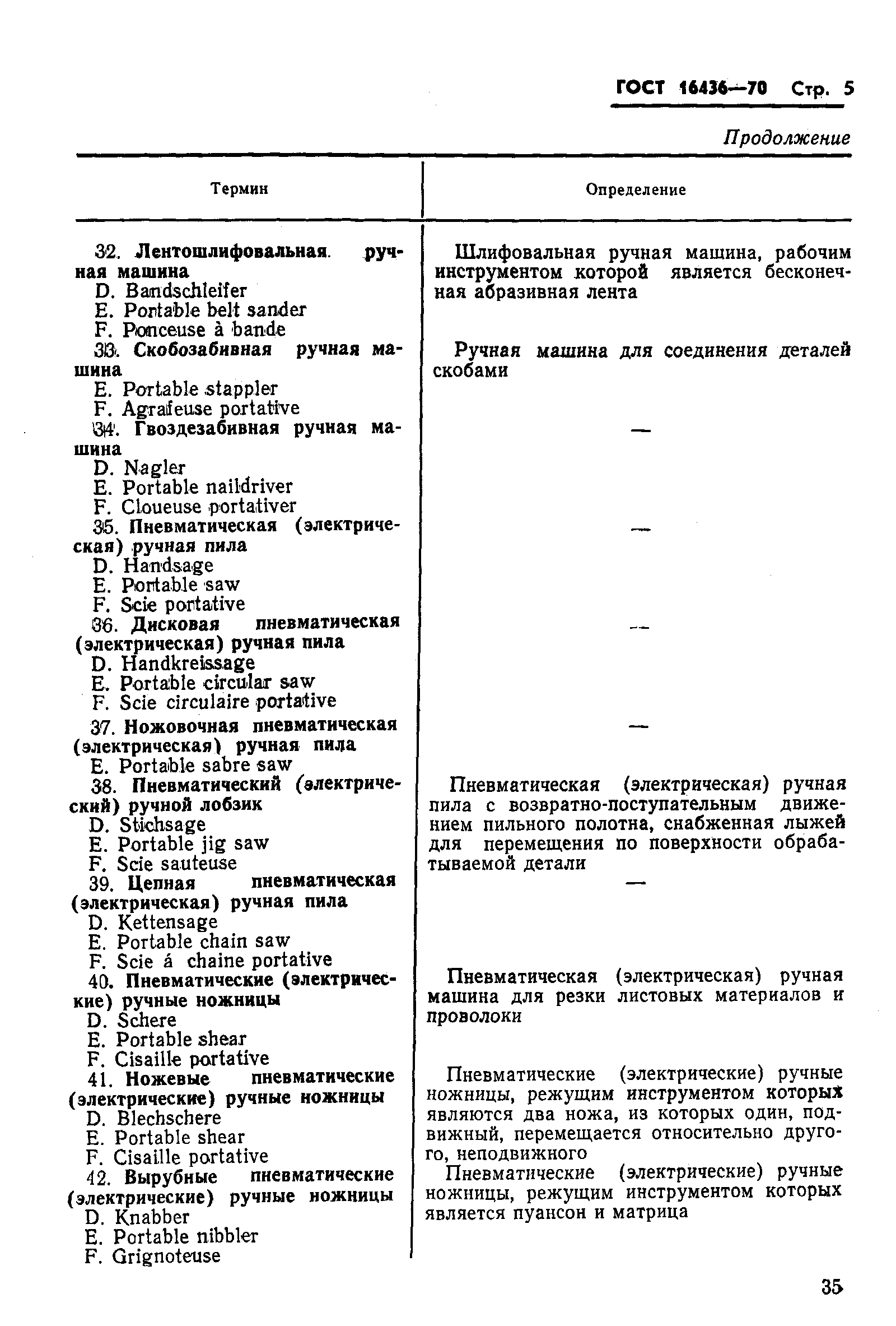 ГОСТ 16436-70