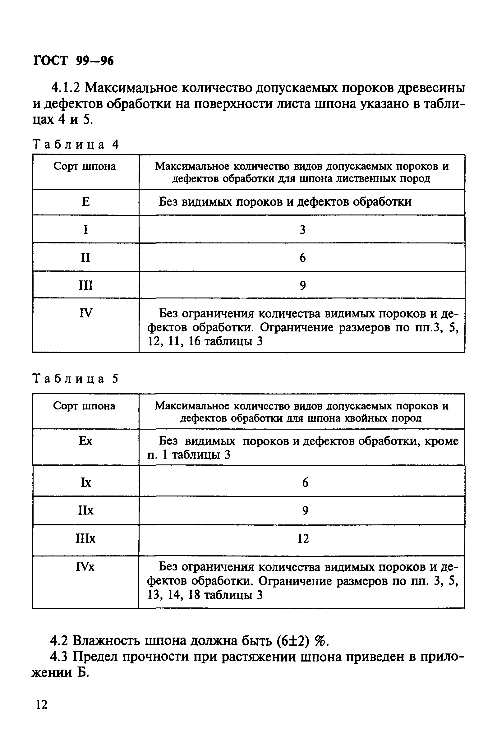 ГОСТ 99-96