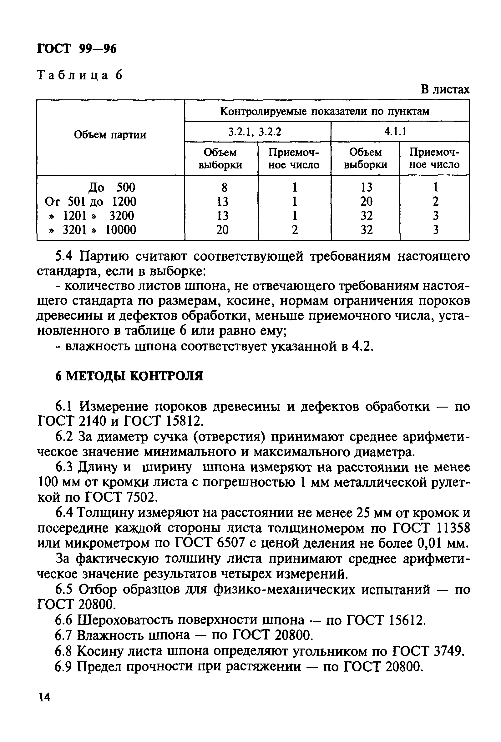 ГОСТ 99-96