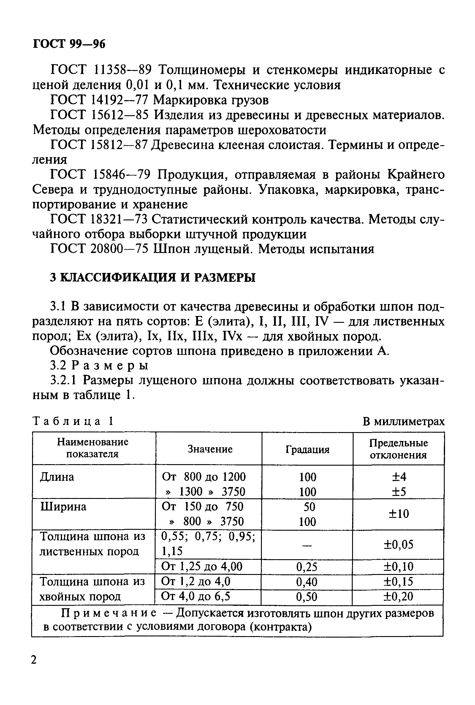 ГОСТ 99-96