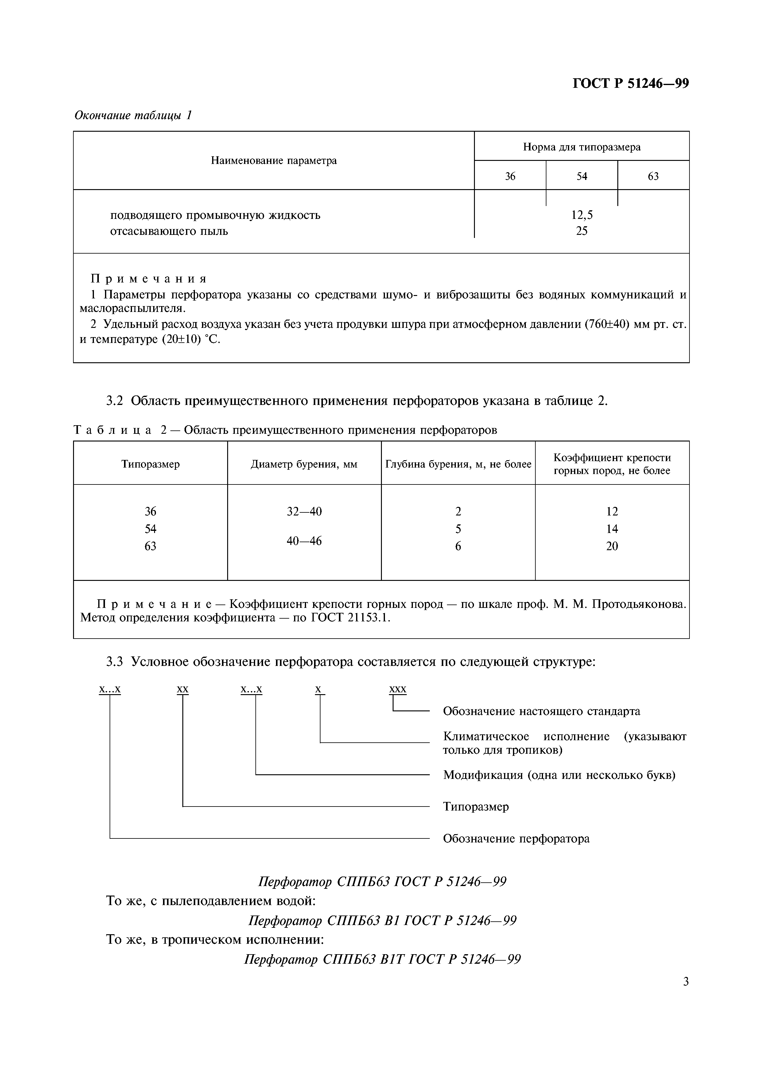 ГОСТ Р 51246-99