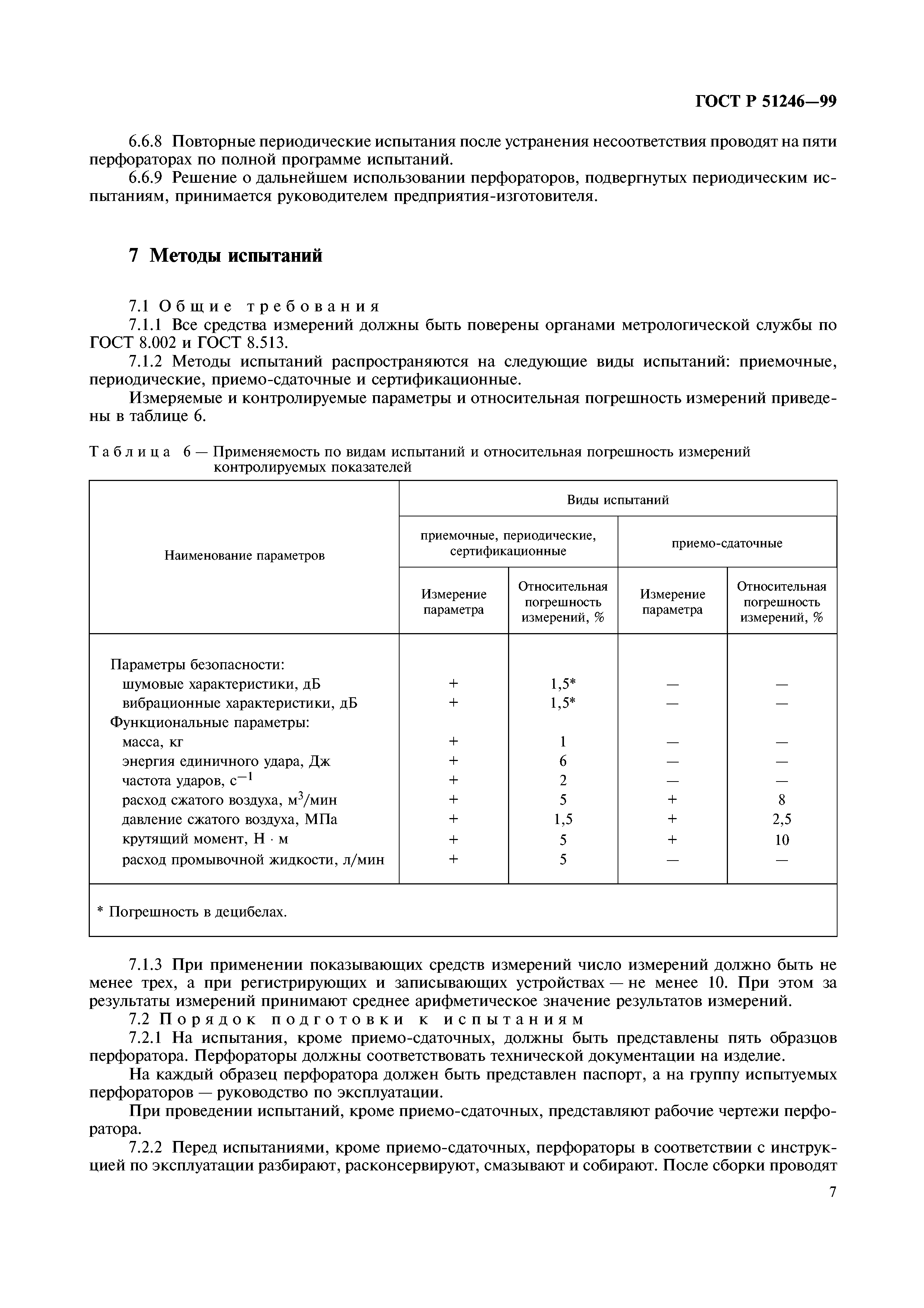 ГОСТ Р 51246-99