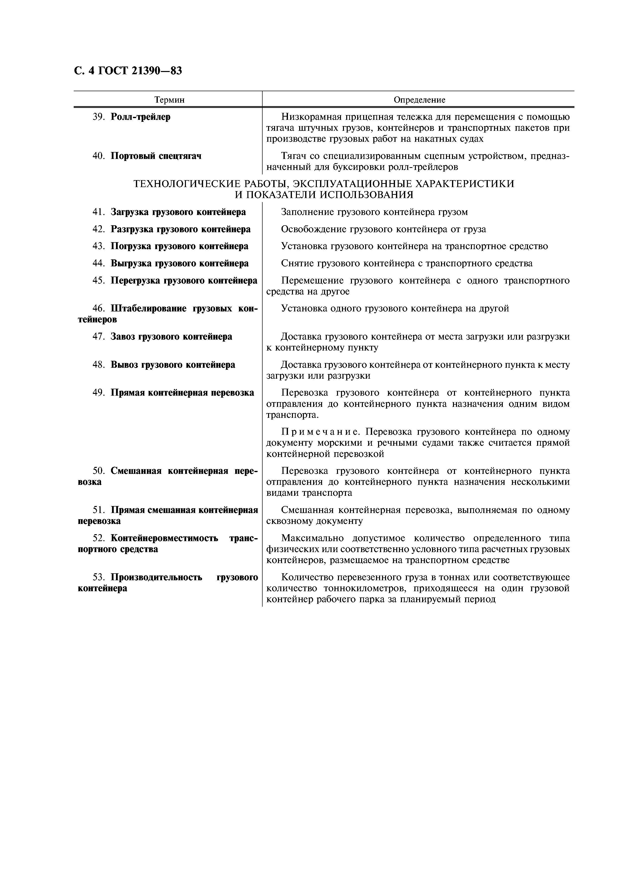 ГОСТ 21390-83