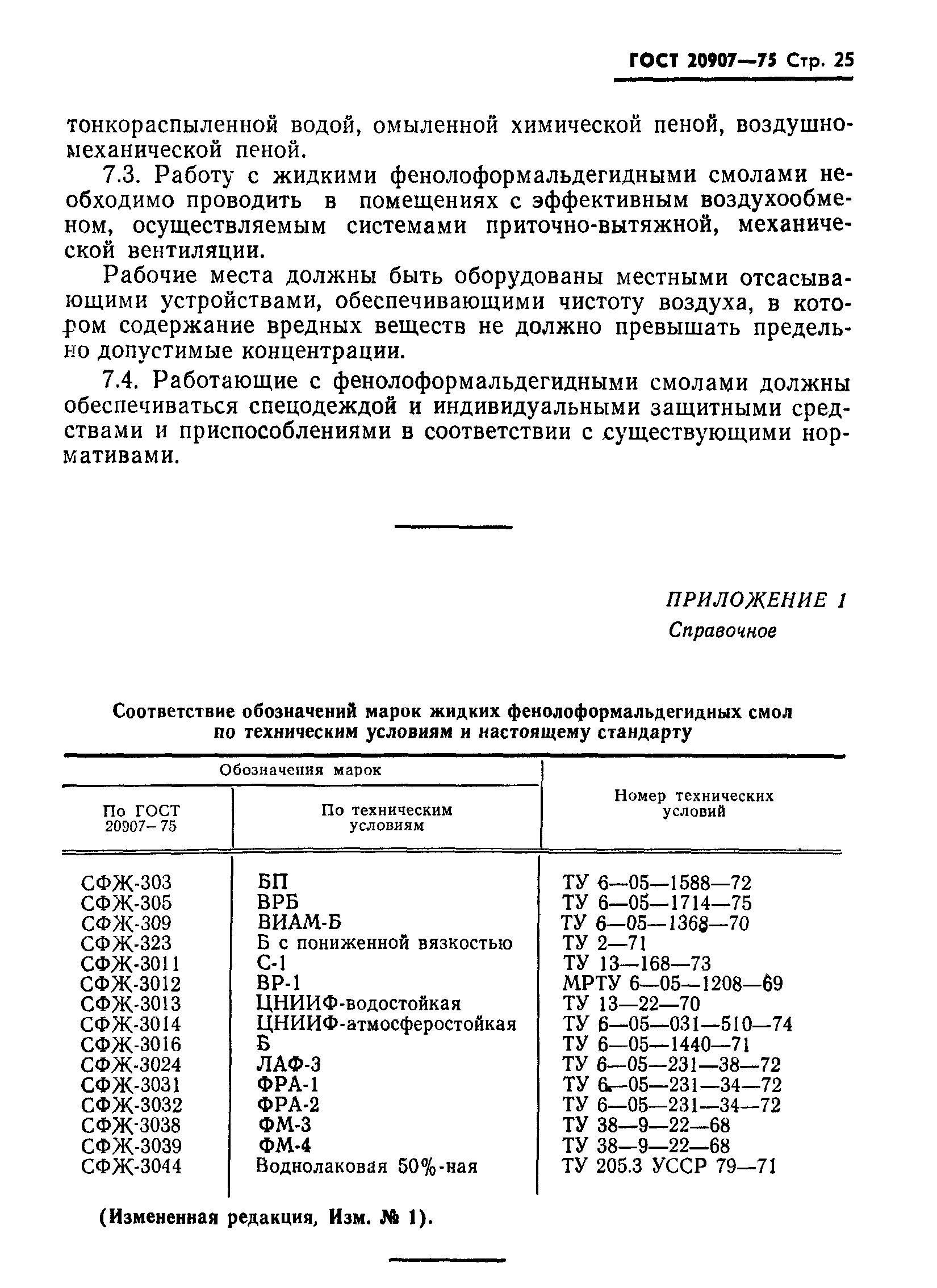 ГОСТ 20907-75
